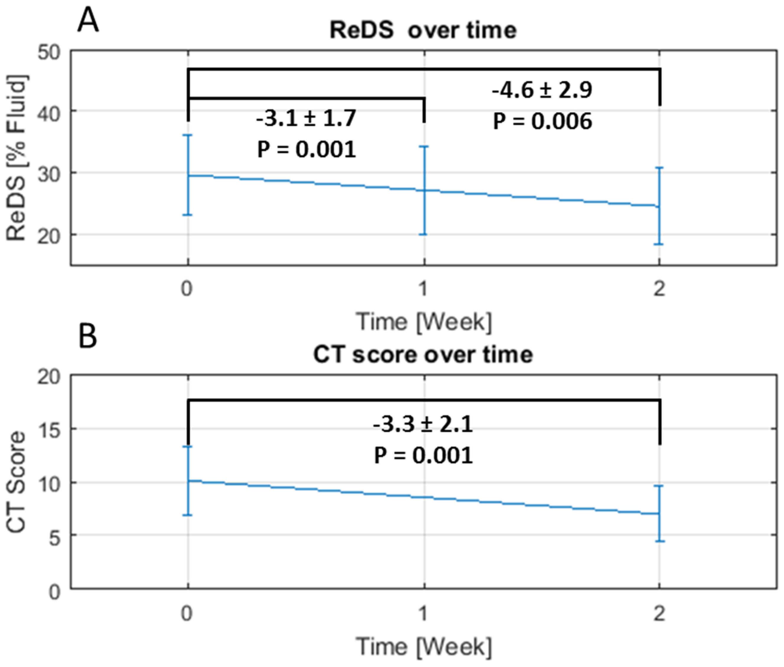 Diagnostics 11 01003 g003