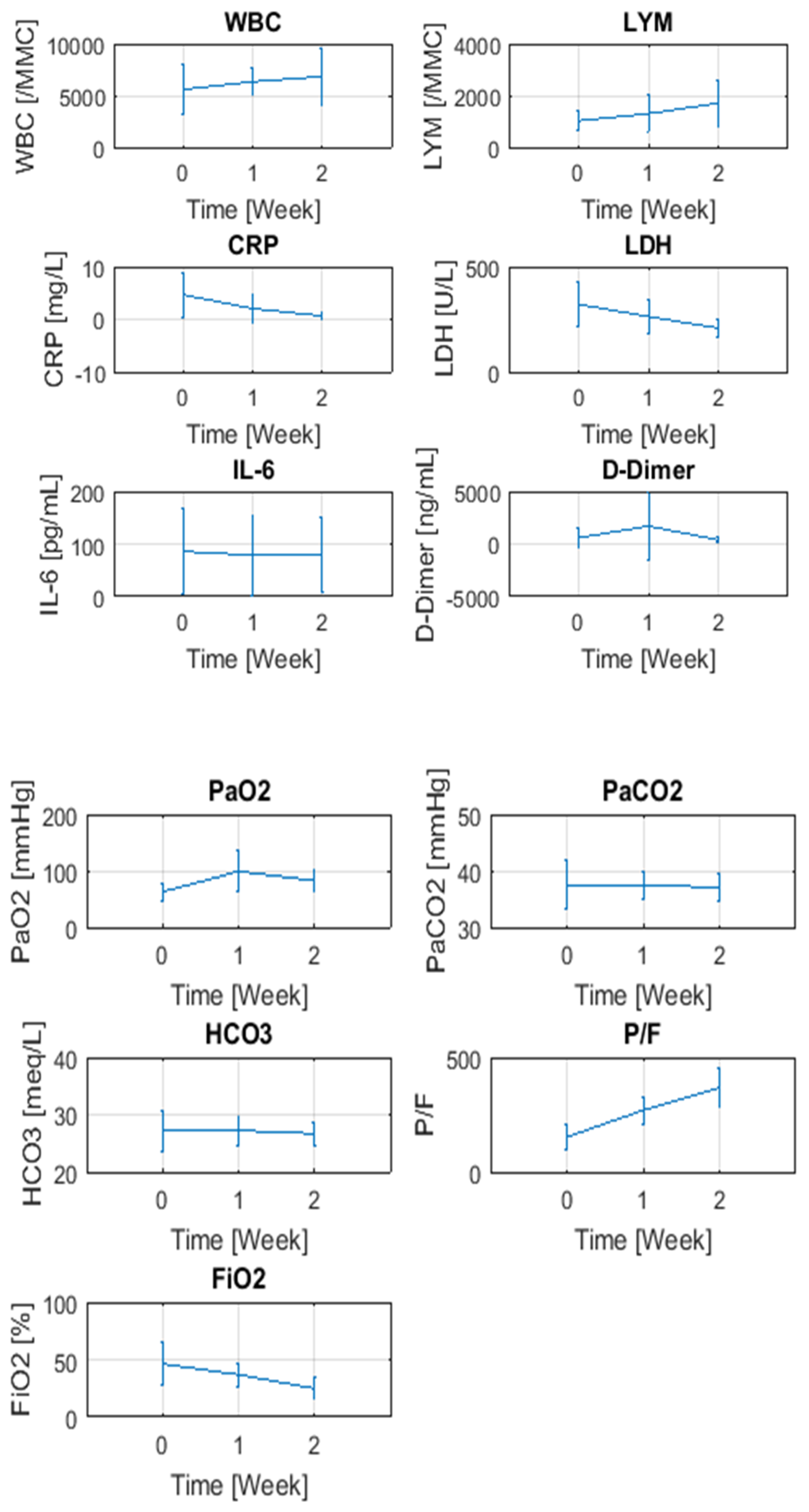Diagnostics 11 01003 g004