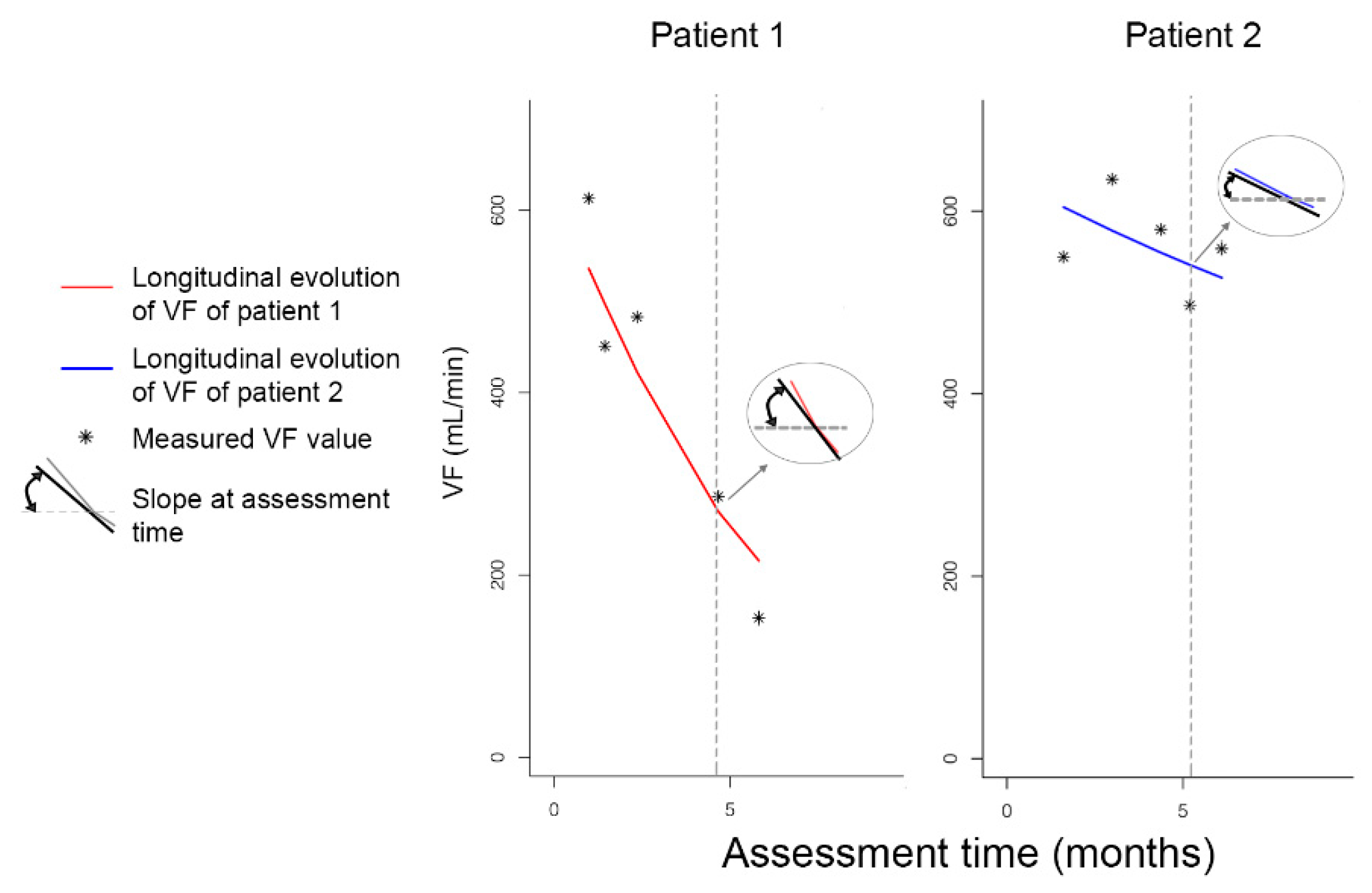 Diagnostics 11 01008 g001 Diagnostics 11 01008 g001