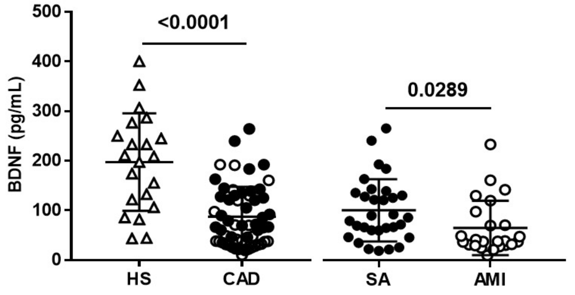 Diagnostics 11 01010 g001