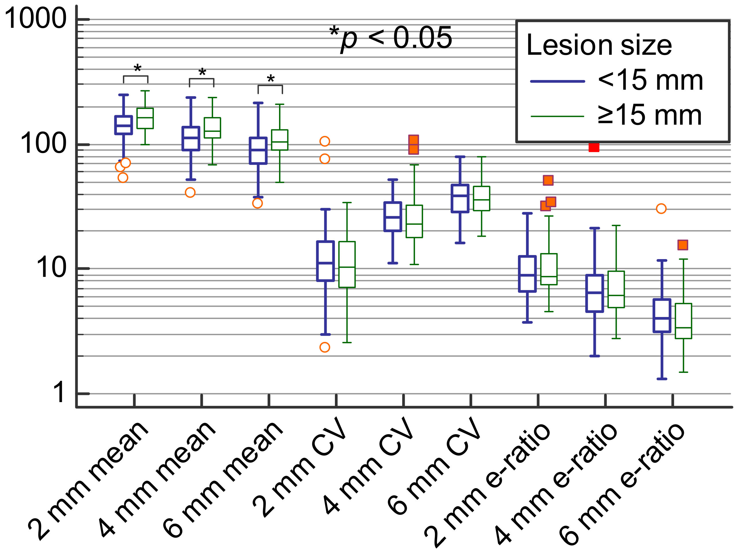 Diagnostics 11 01015 g005