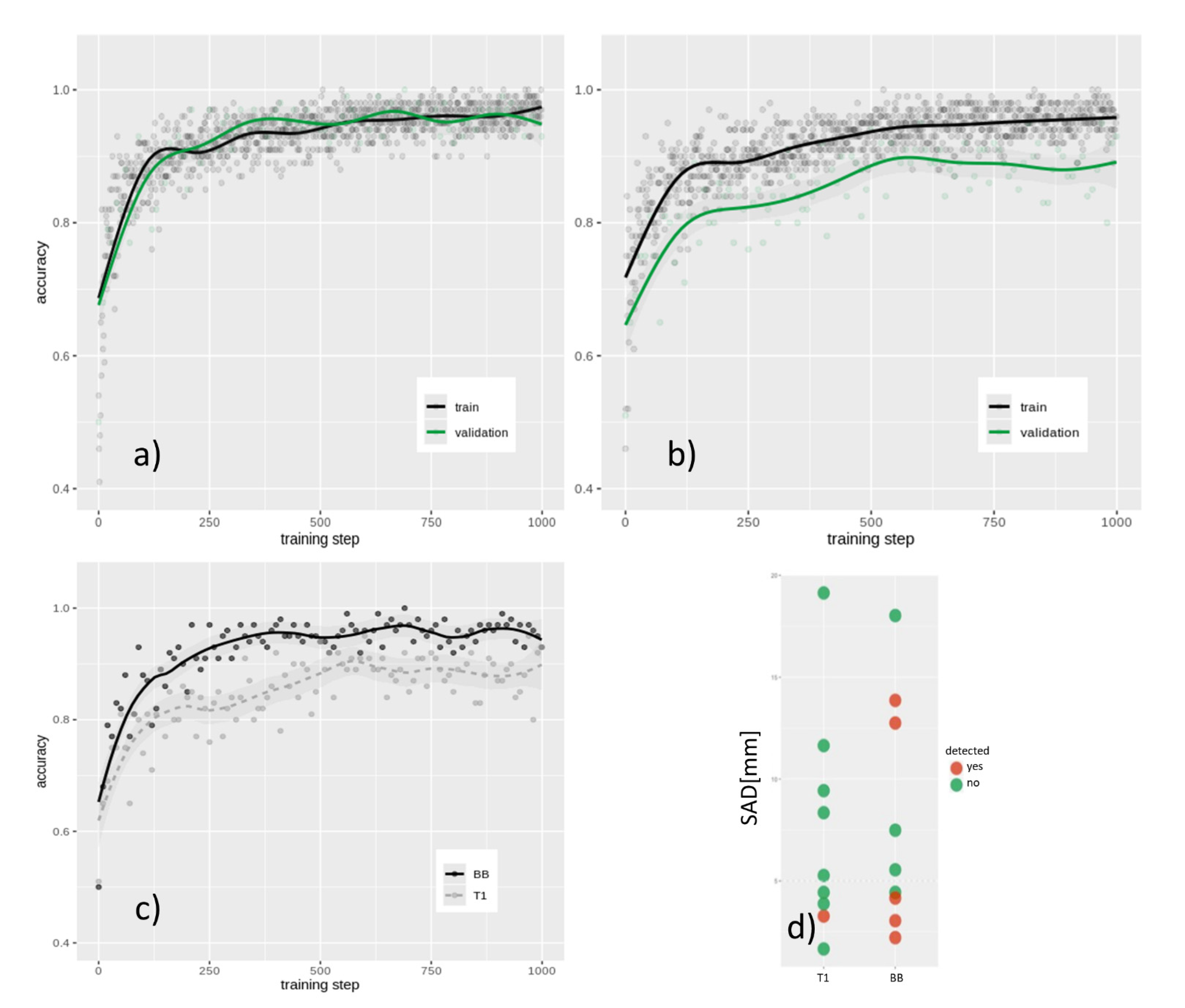 Diagnostics 11 01016 g004