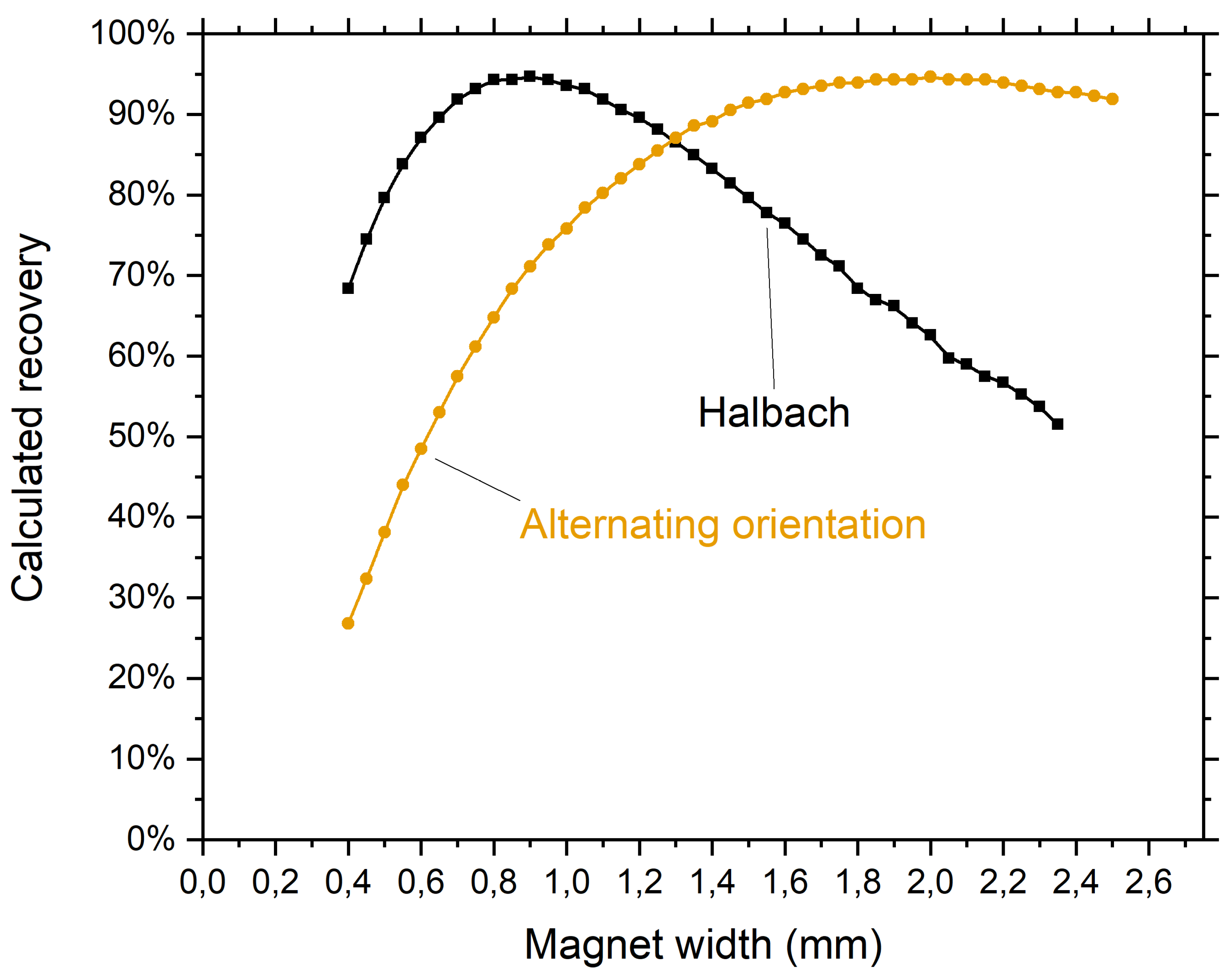 Diagnostics 11 01020 g0a1 Diagnostics 11 01020 g0a1