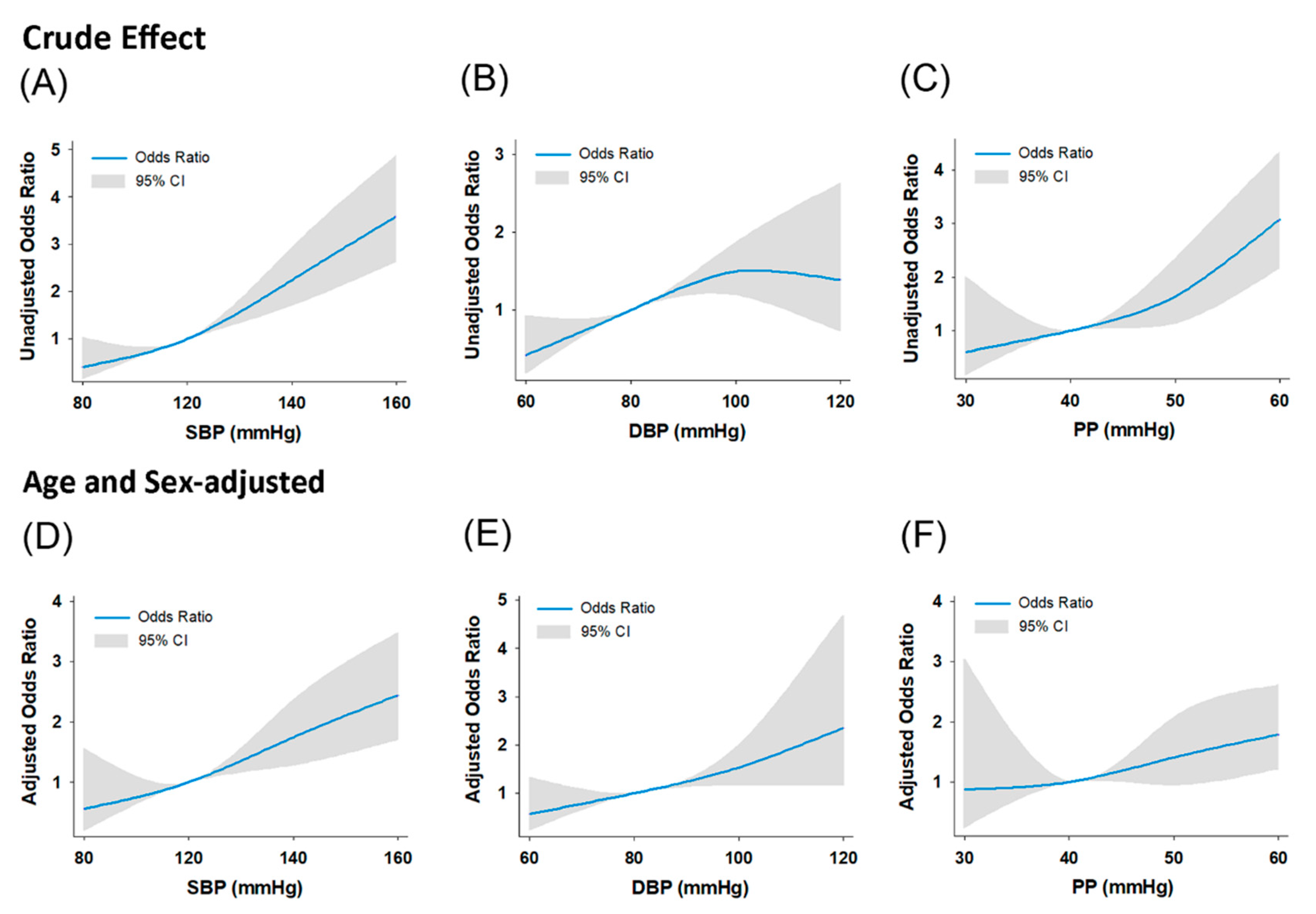 Diagnostics 11 01027 g003