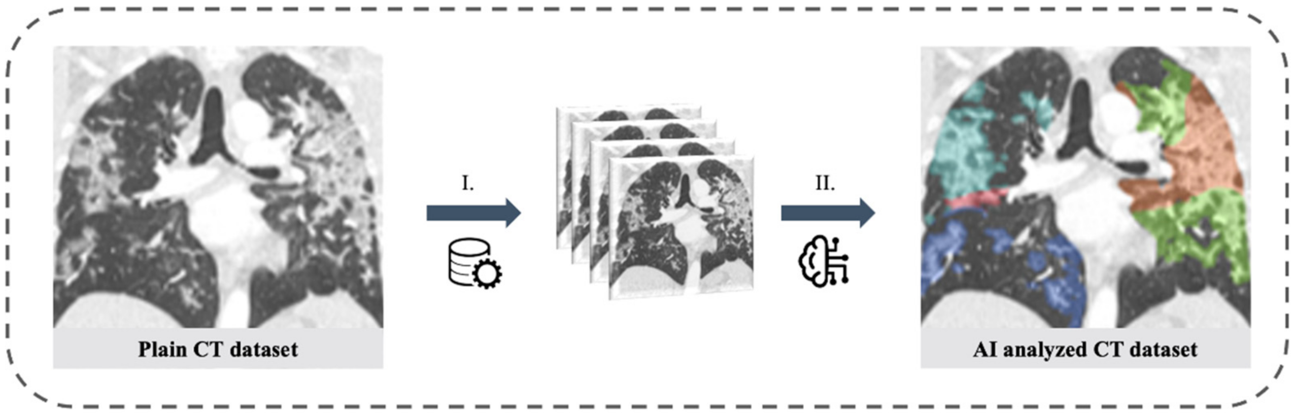 Diagnostics 11 01029 g002 Diagnostics 11 01029 g002