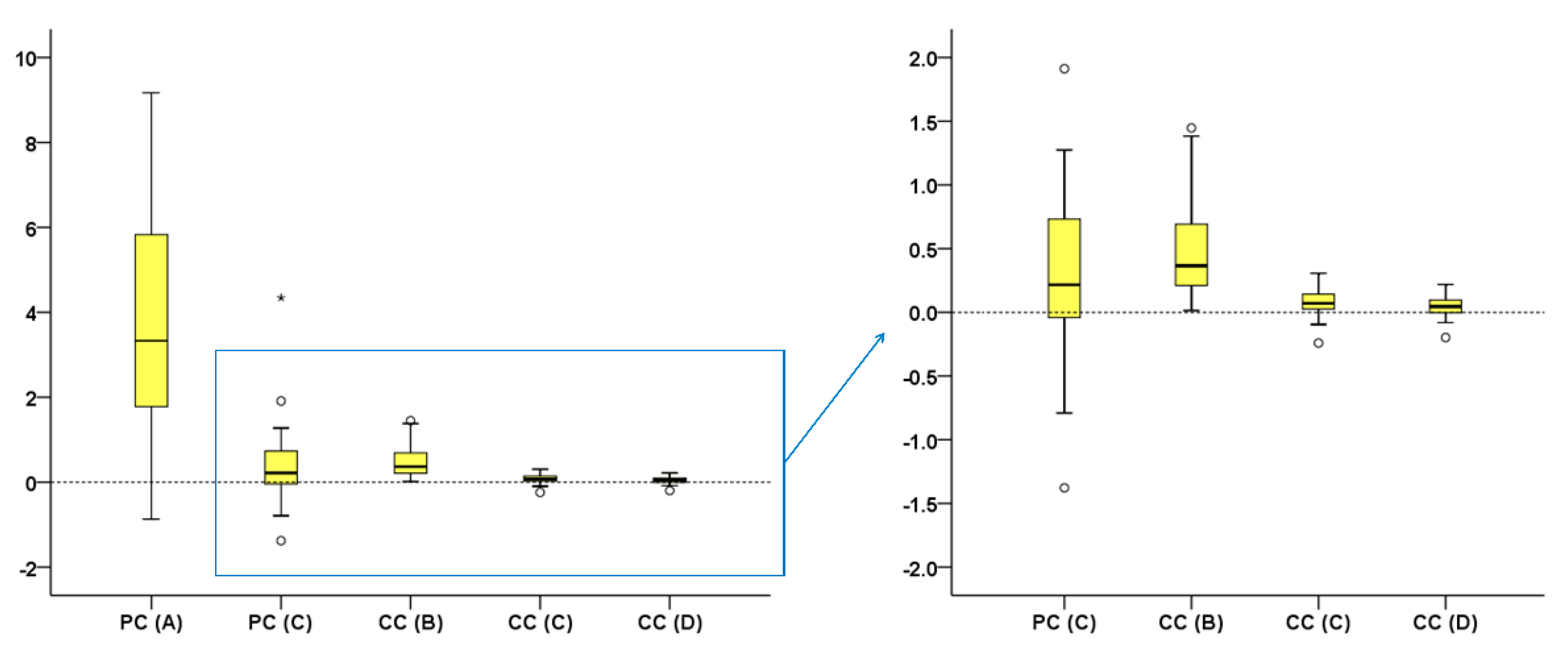 Diagnostics 11 01033 g004