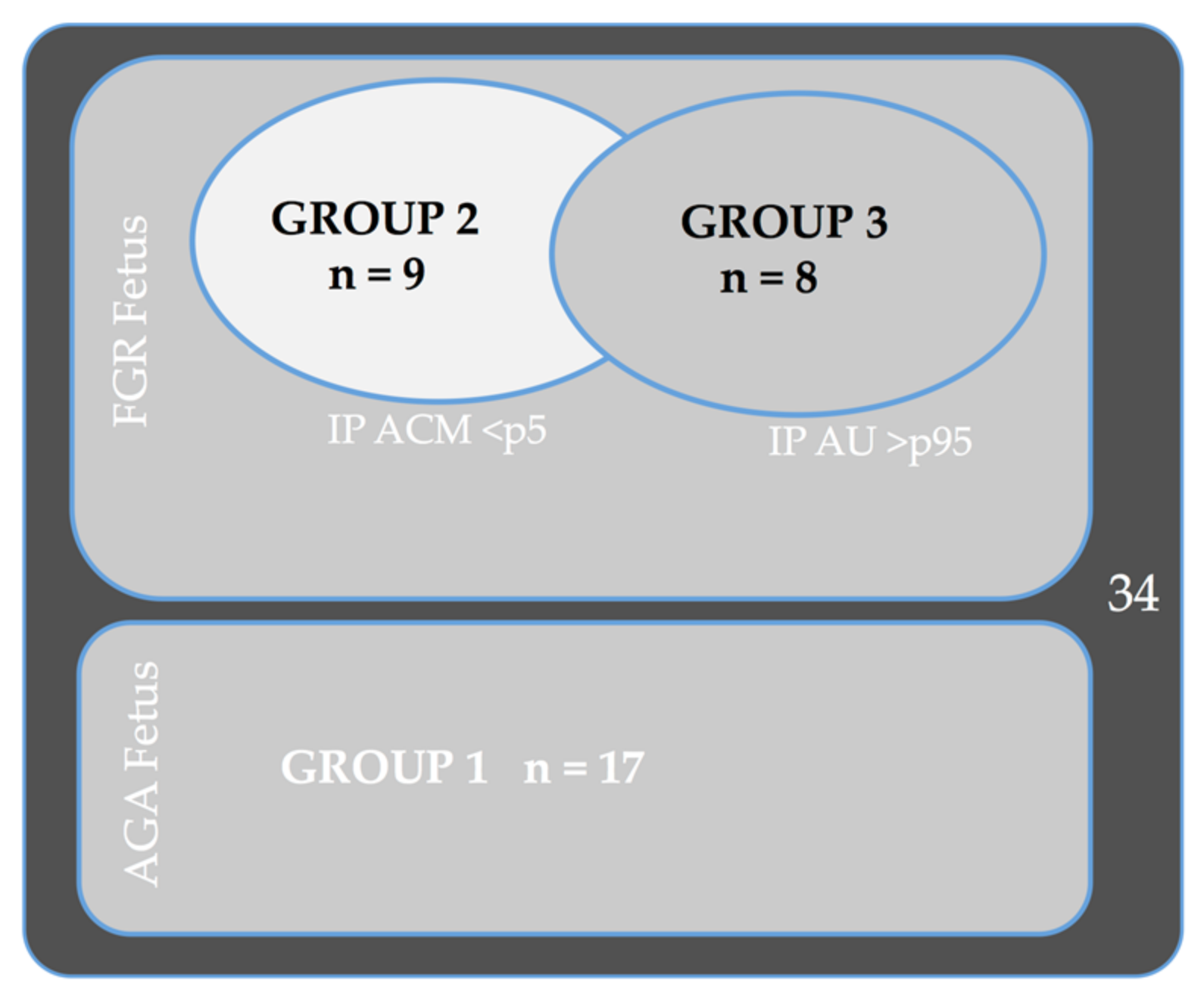 Diagnostics 11 01036 g001 Diagnostics 11 01036 g001