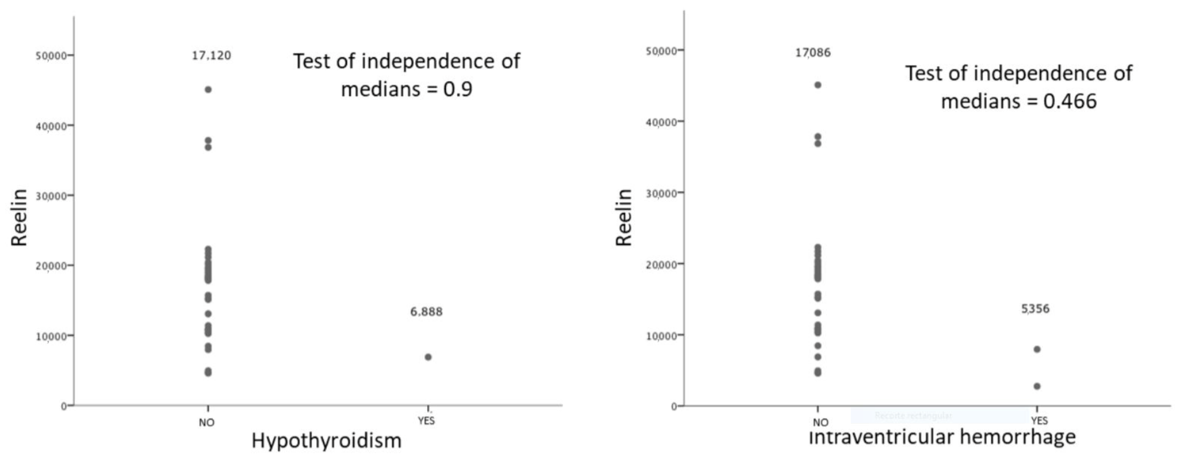 Diagnostics 11 01036 g002 Diagnostics 11 01036 g002