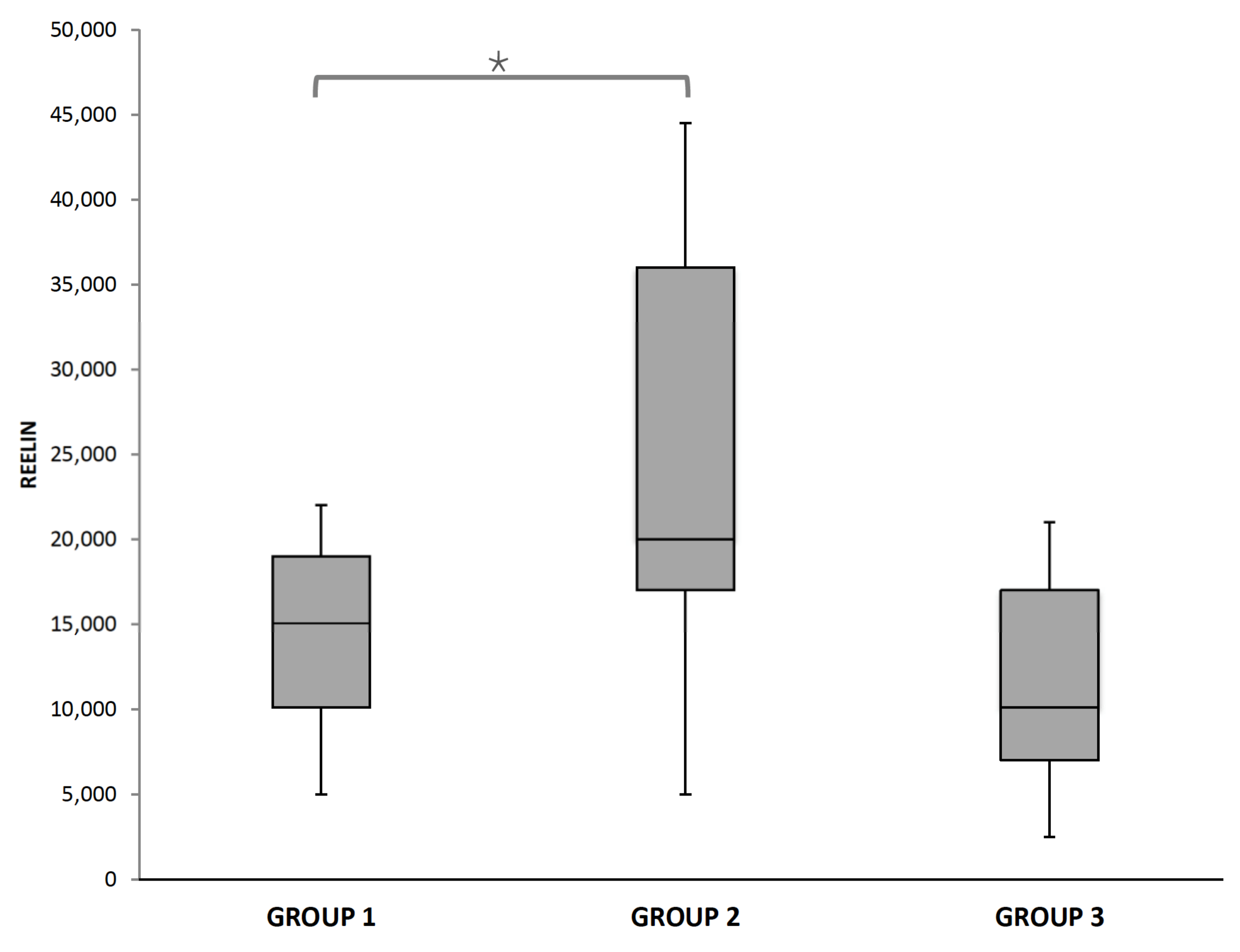 Diagnostics 11 01036 g003 Diagnostics 11 01036 g003