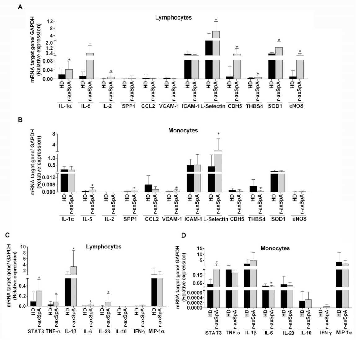 Diagnostics 11 01037 g002