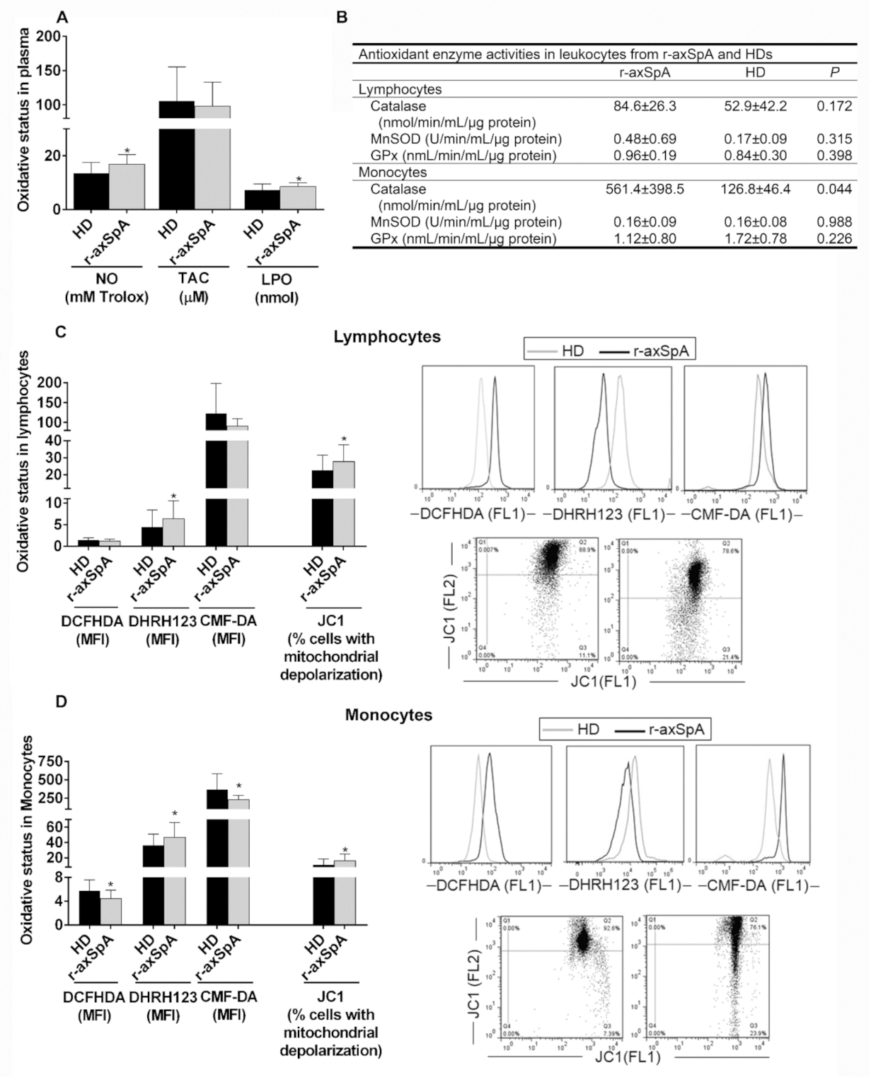 Diagnostics 11 01037 g003