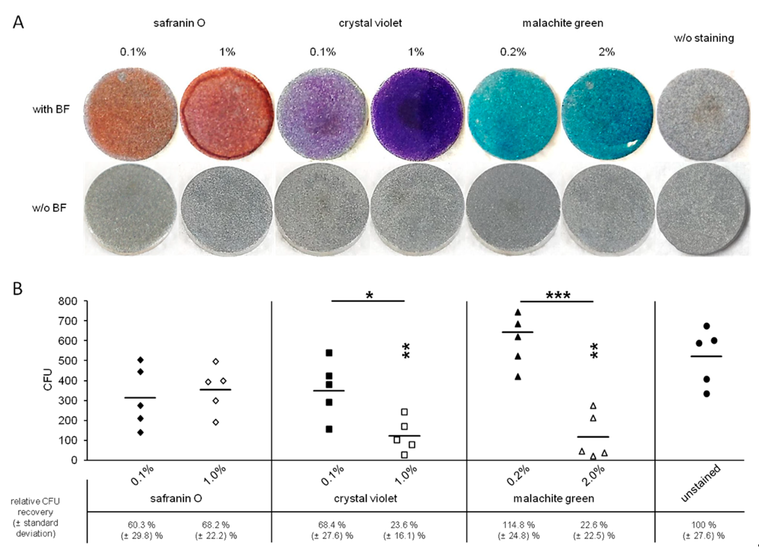 Diagnostics 11 01038 g002