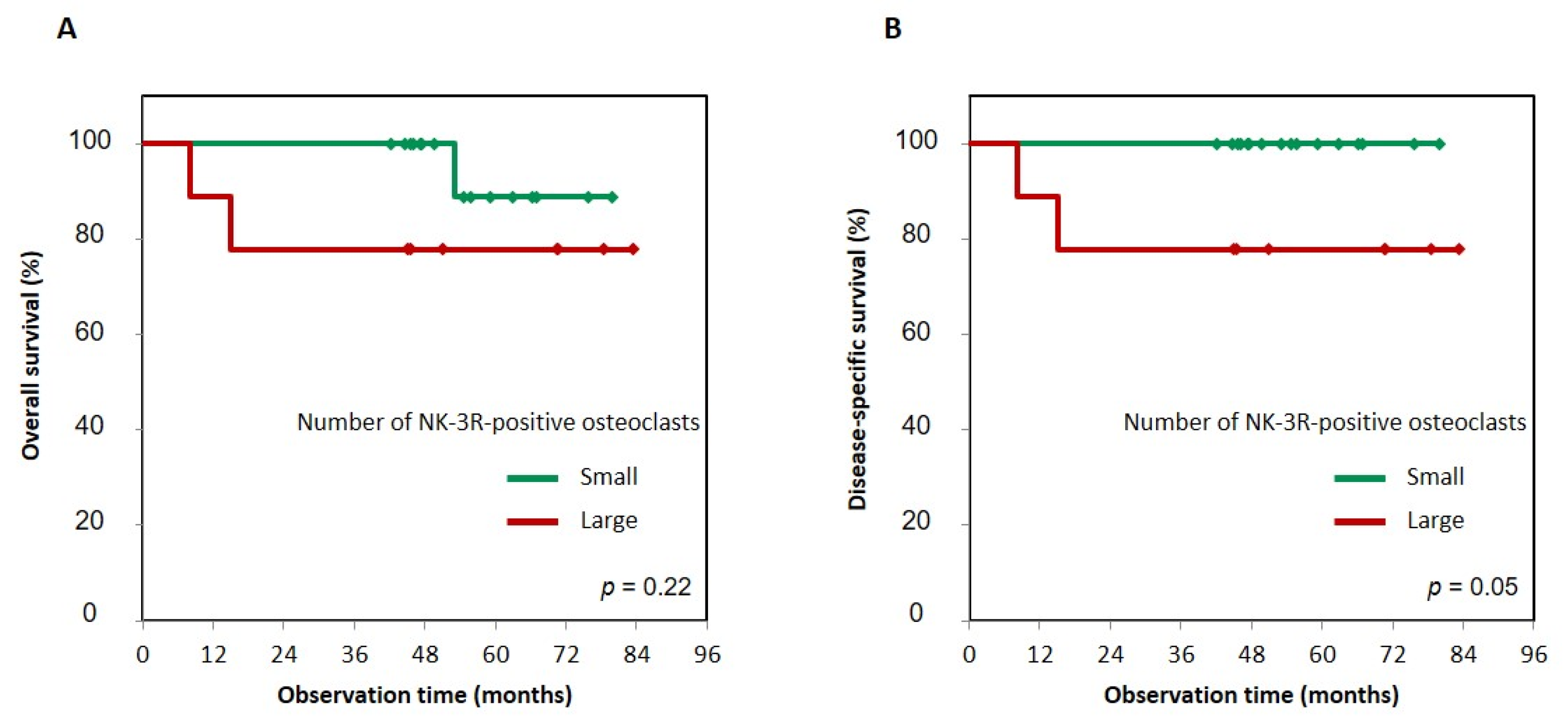 Diagnostics 11 01044 g004 Diagnostics 11 01044 g004