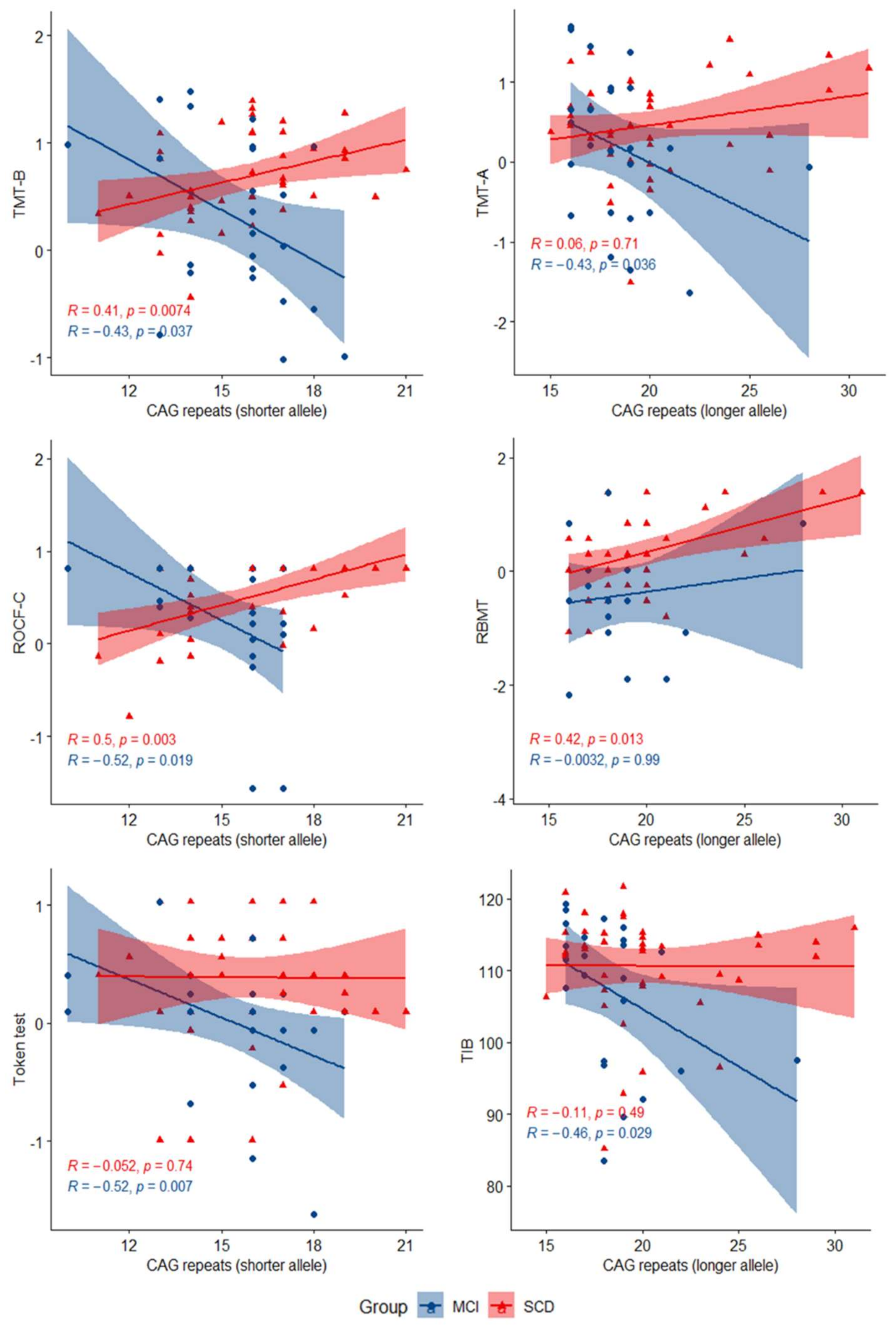 Diagnostics 11 01051 g002 Diagnostics 11 01051 g002