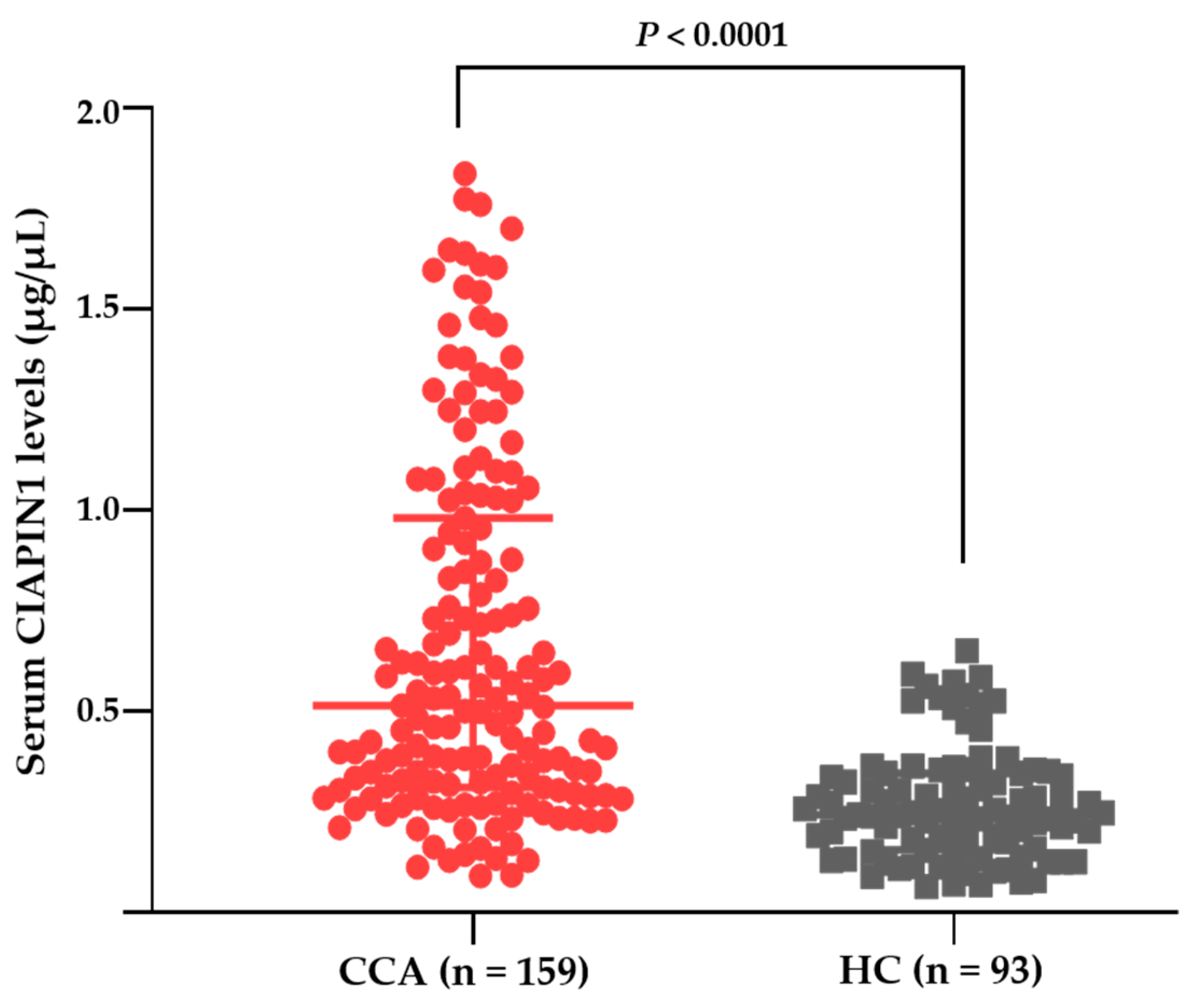 Diagnostics 11 01054 g004 Diagnostics 11 01054 g004