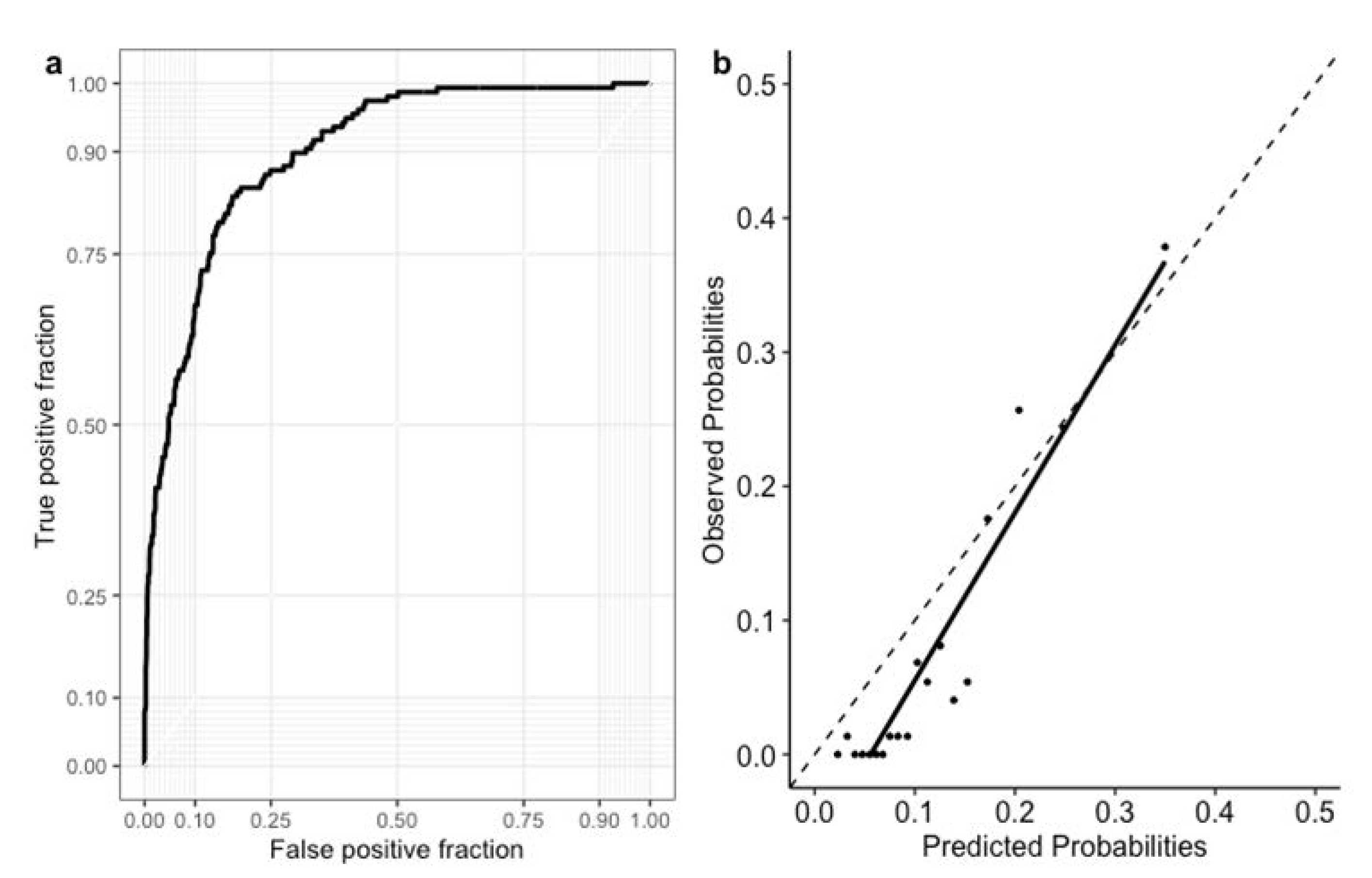 Diagnostics 11 01060 g001 Diagnostics 11 01060 g001