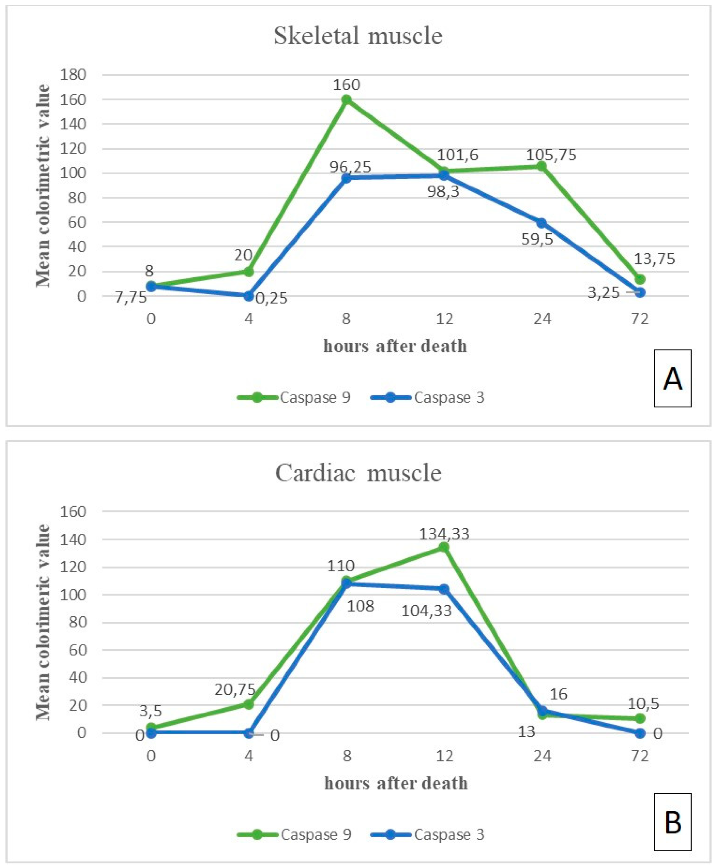 Diagnostics 11 01062 g002