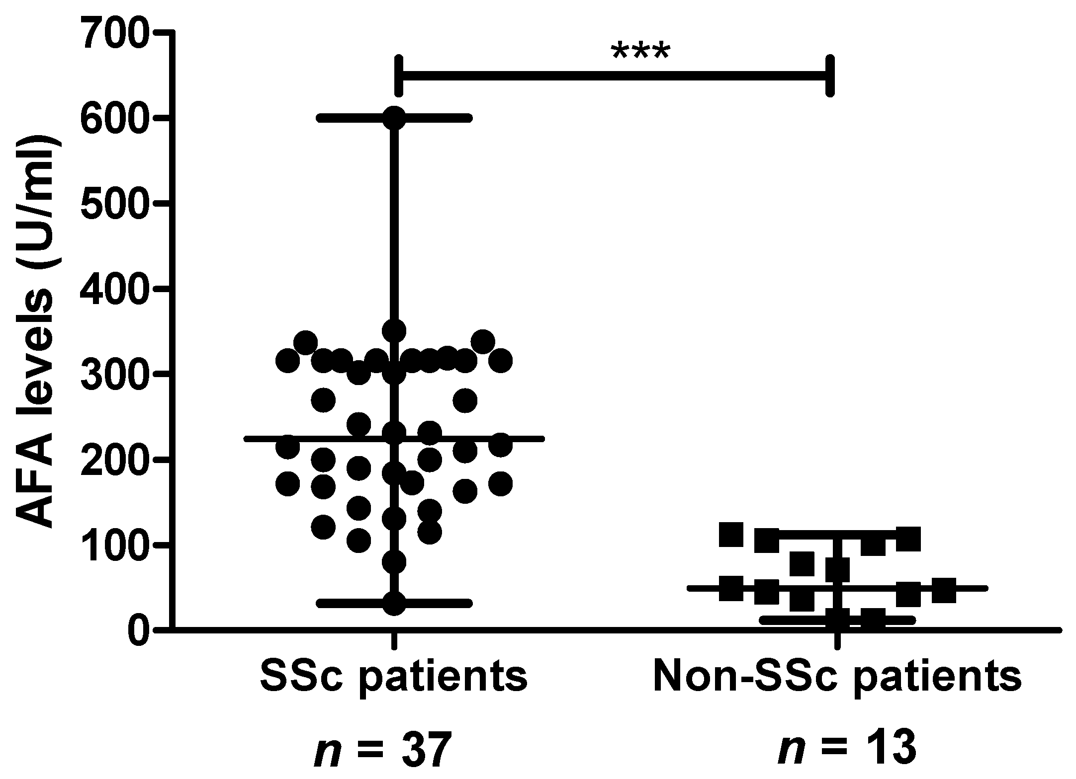 Diagnostics 11 01064 g002