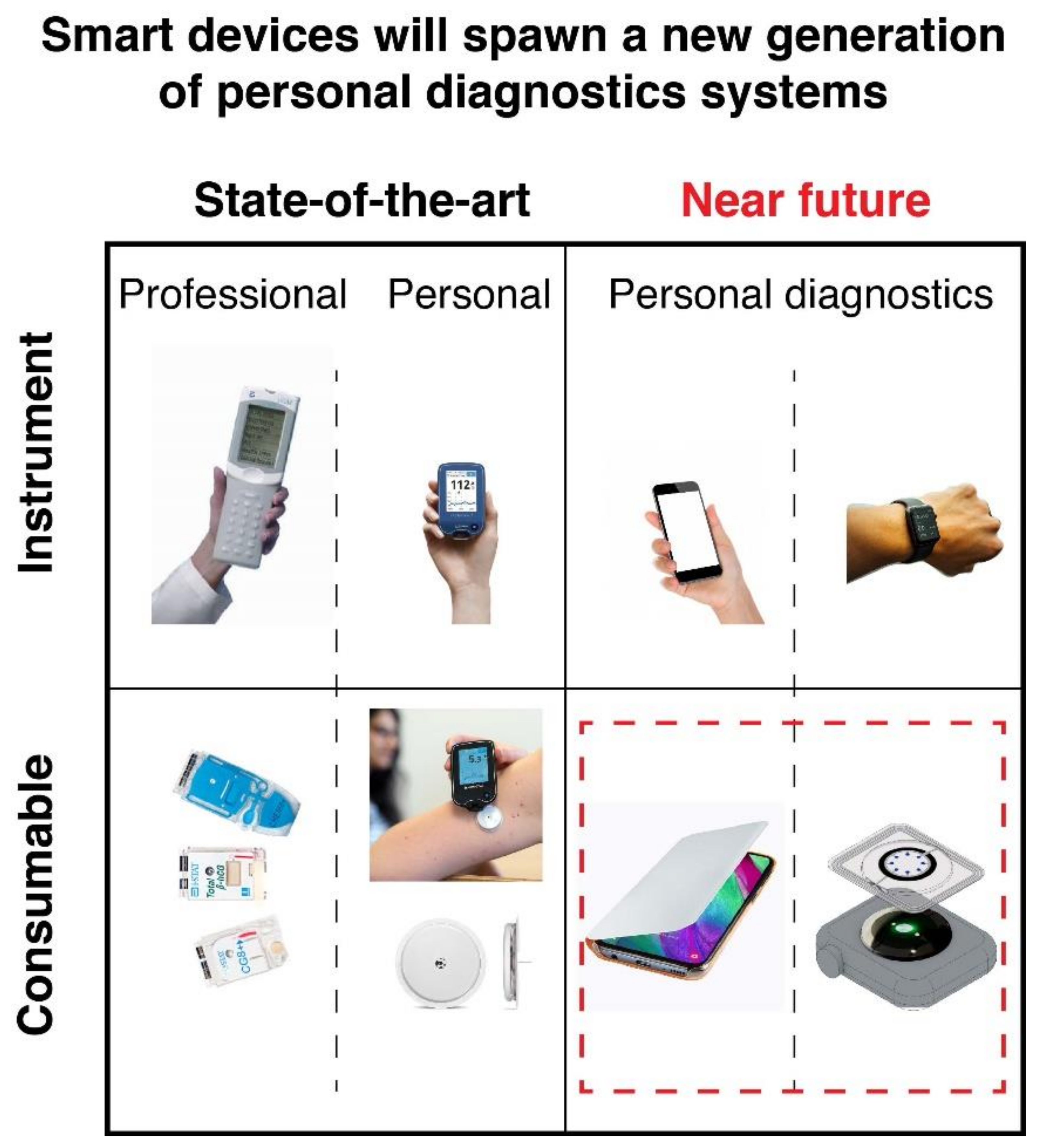 Diagnostics 11 01067 g001