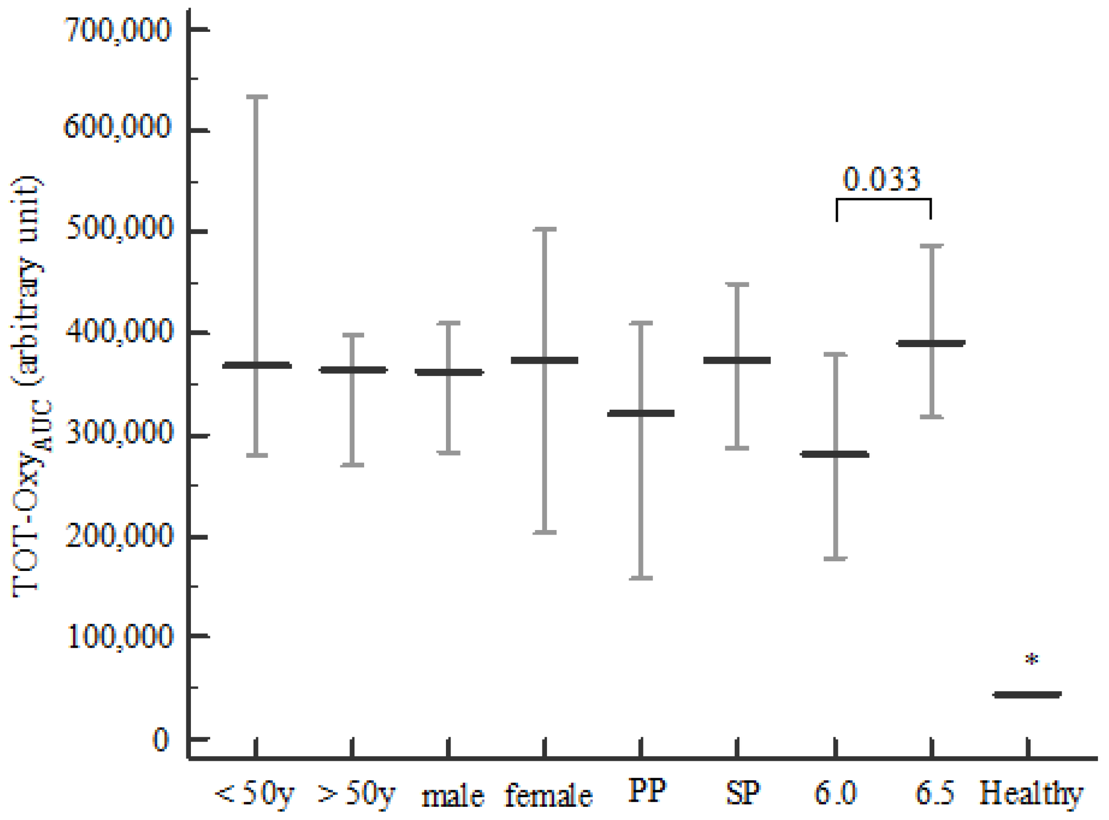 Diagnostics 11 01068 g002