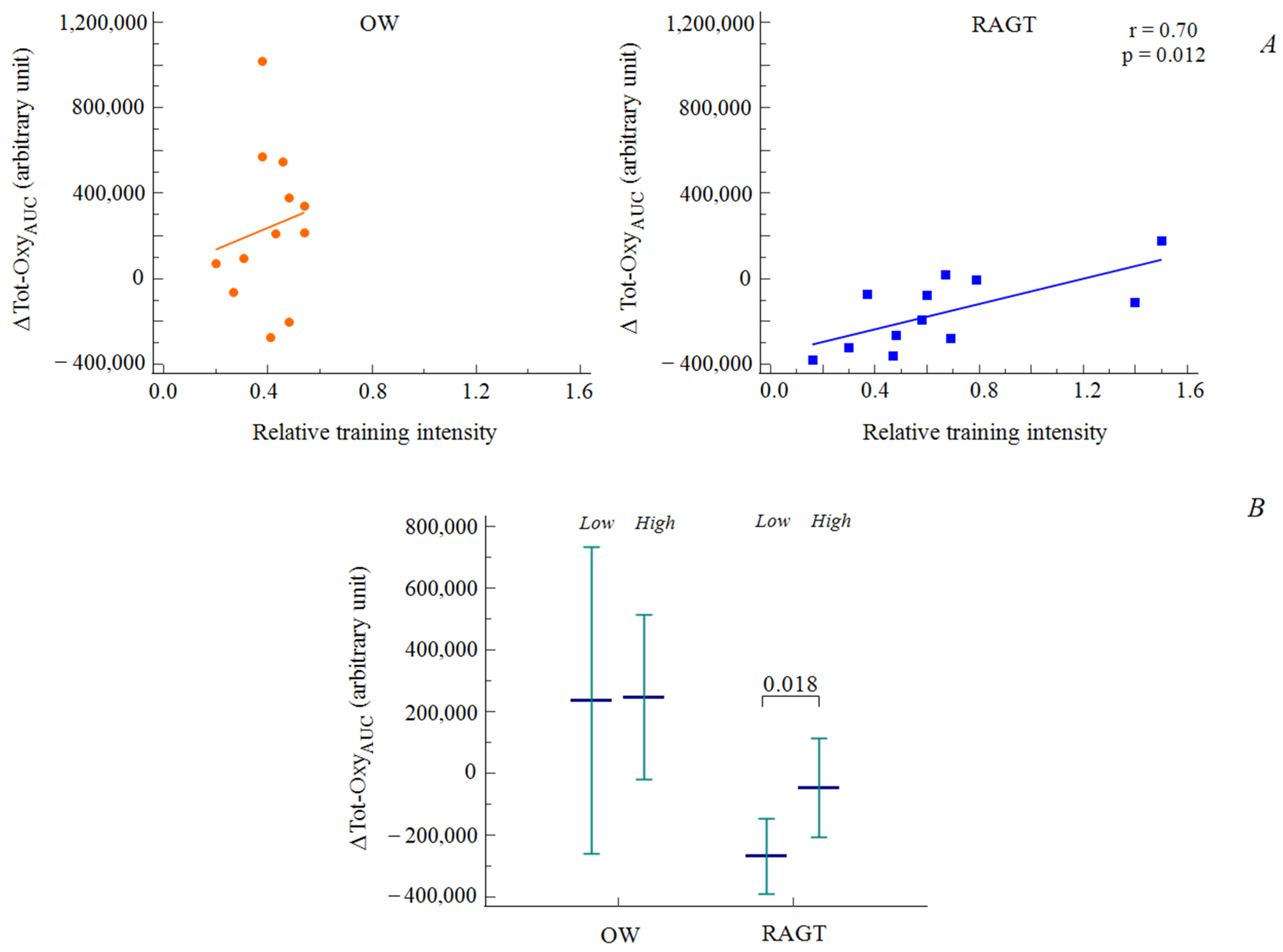 Diagnostics 11 01068 g004