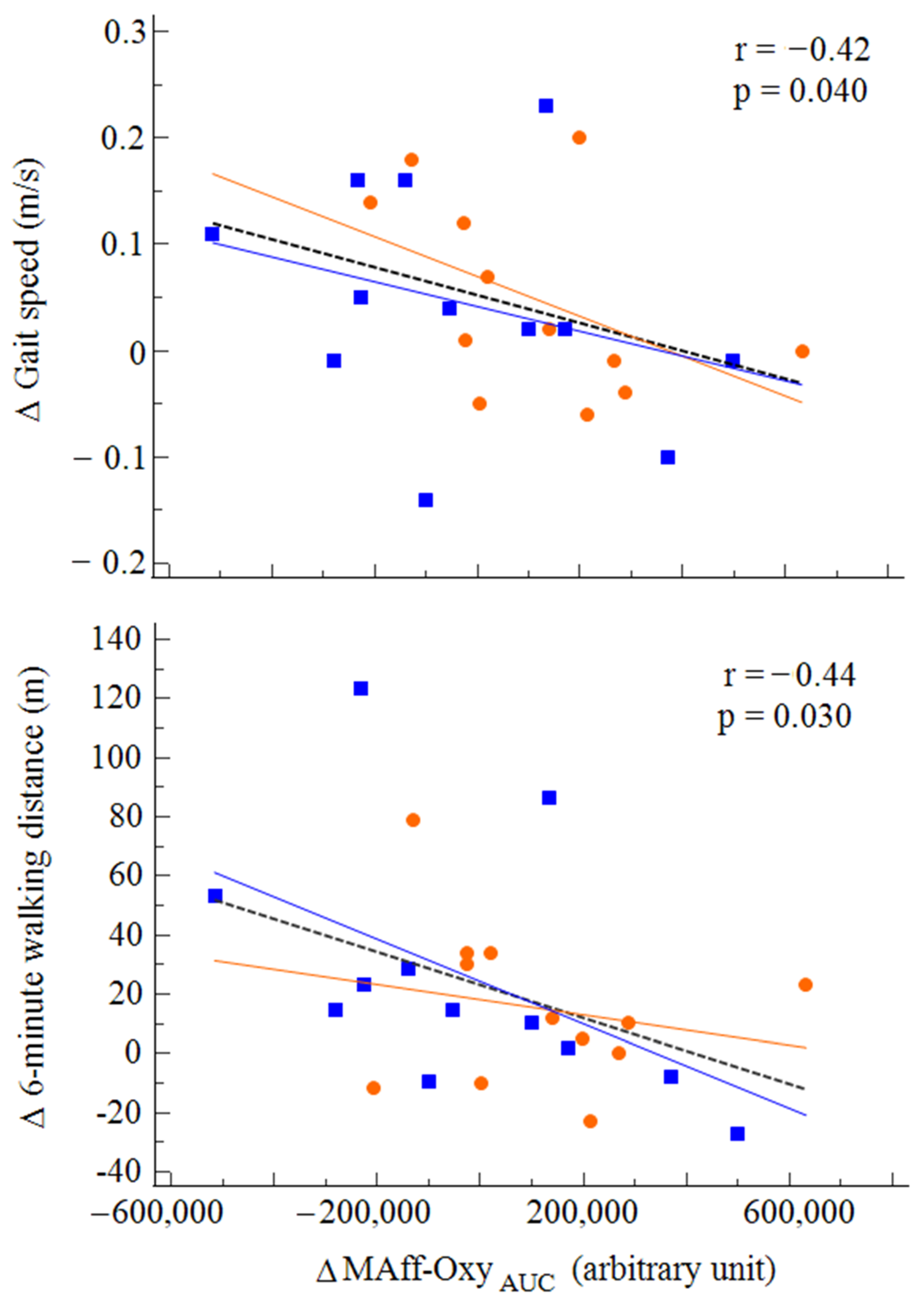 Diagnostics 11 01068 g005