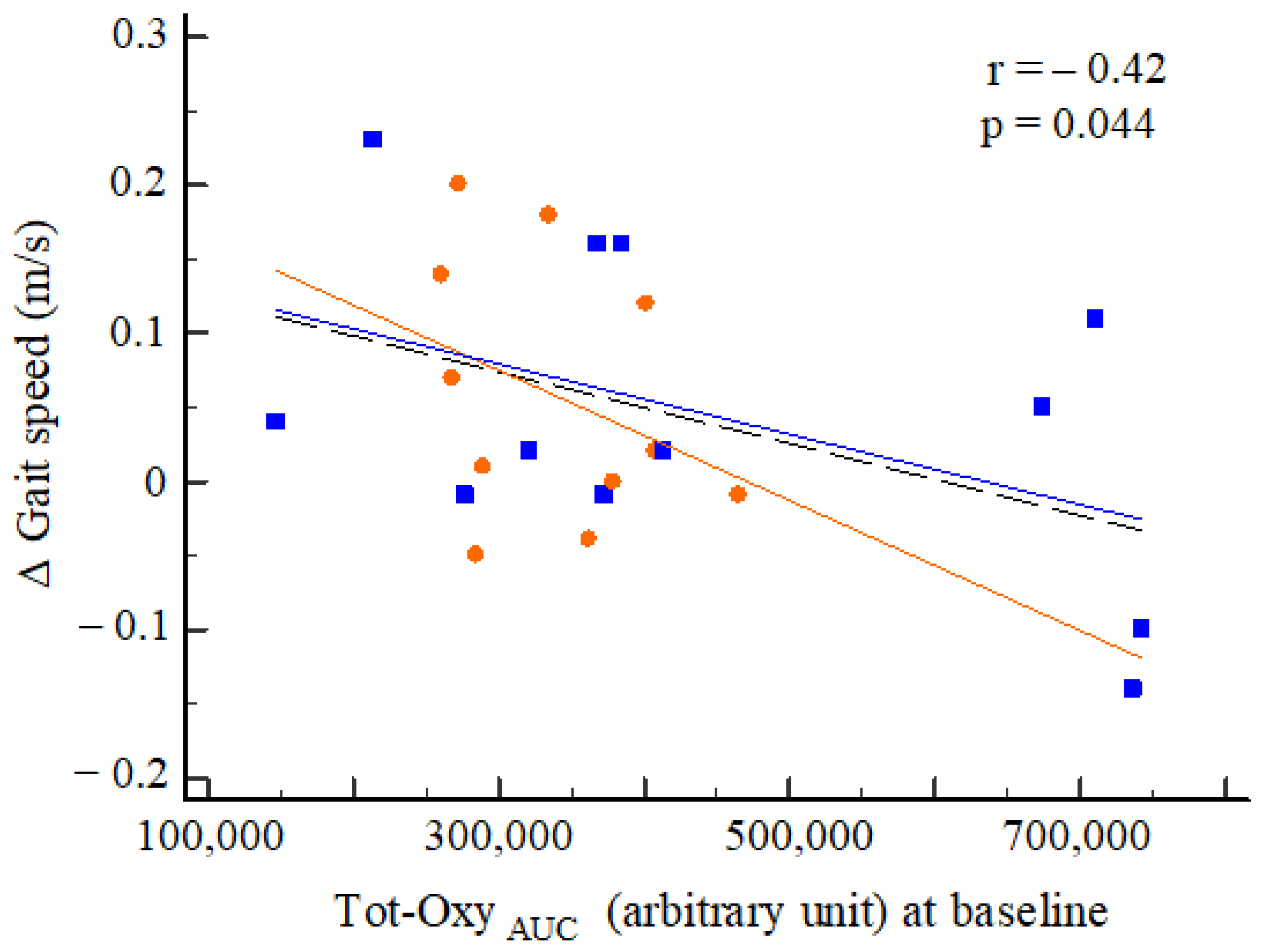 Diagnostics 11 01068 g006
