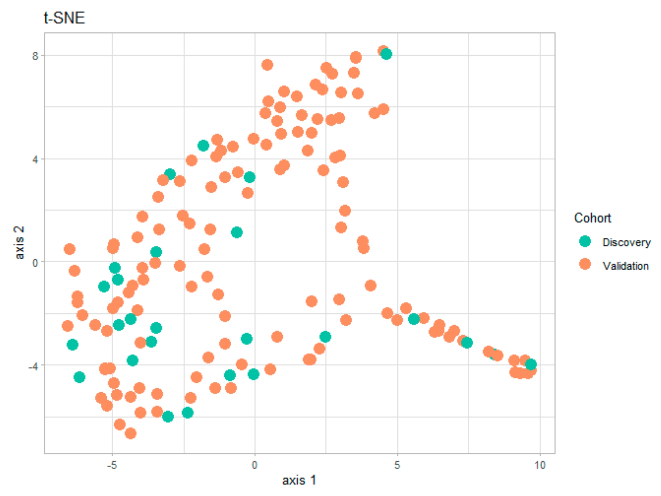 Diagnostics 11 01070 g001