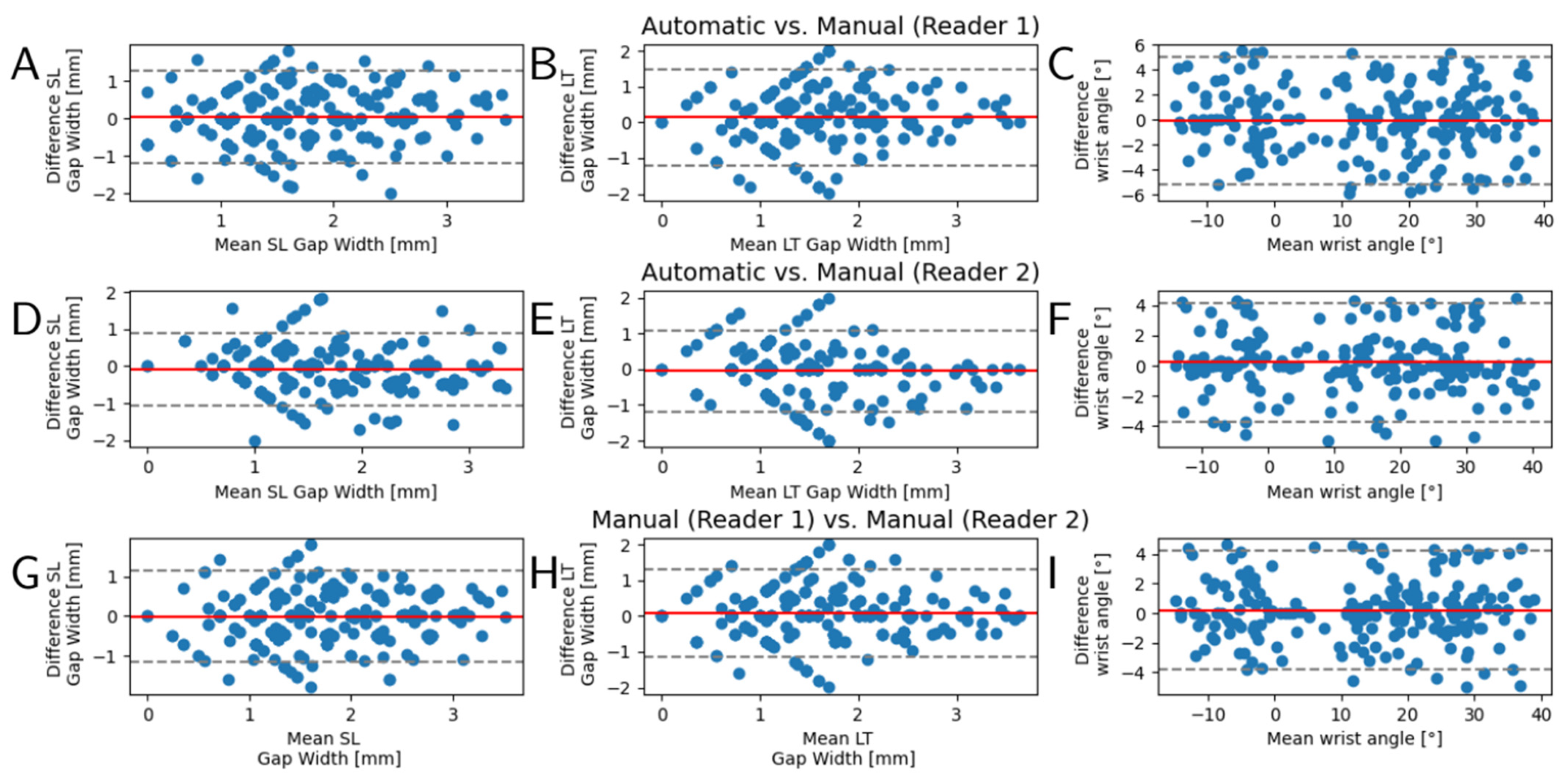 Diagnostics 11 01077 g005