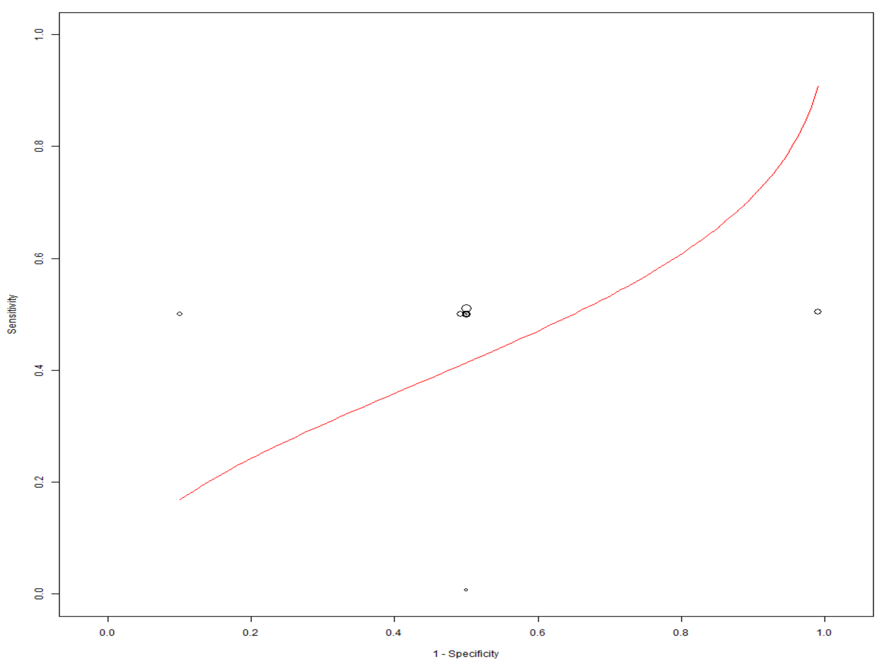 Diagnostics 11 01081 g004 Diagnostics 11 01081 g004