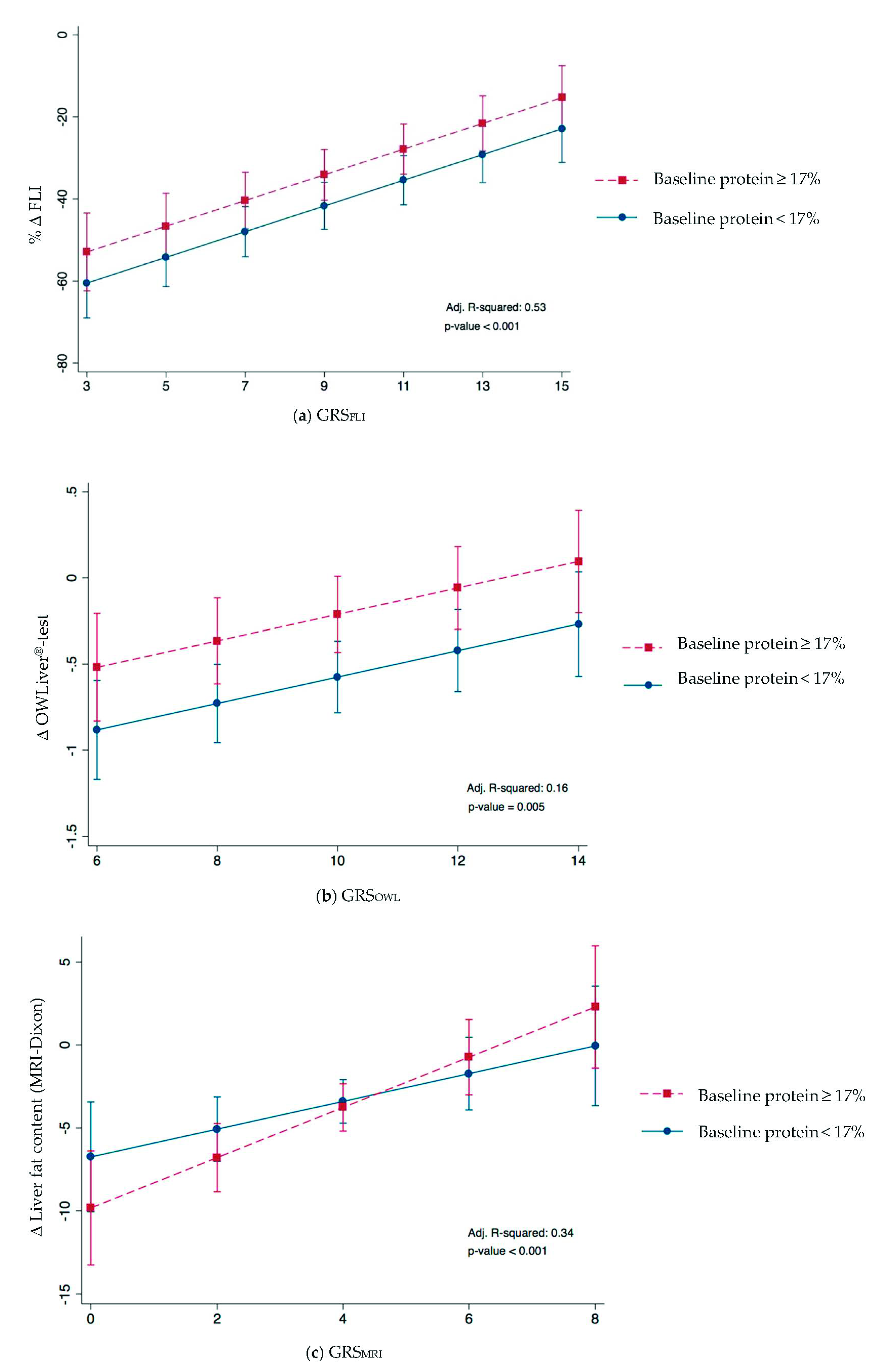 Diagnostics 11 01083 g002