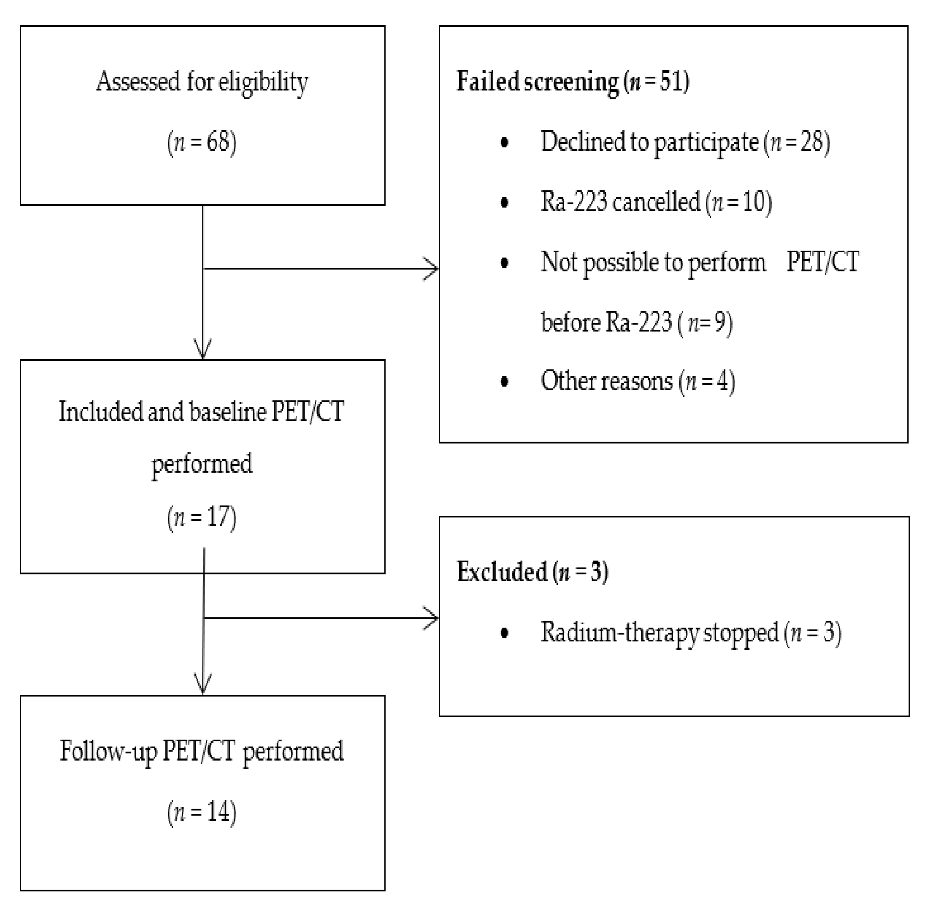 Diagnostics 11 01087 g001 Diagnostics 11 01087 g001