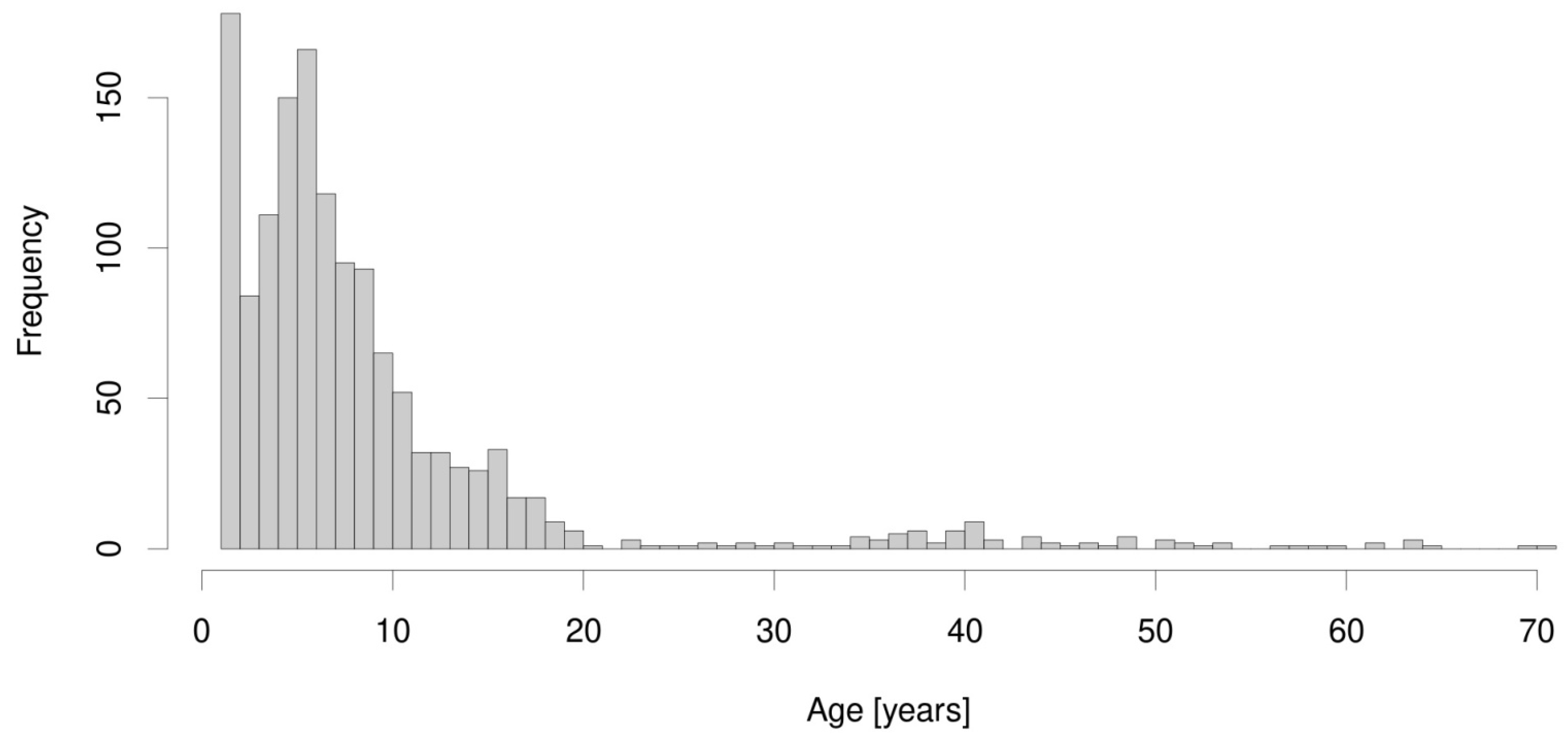 Diagnostics 11 01088 g001 Diagnostics 11 01088 g001