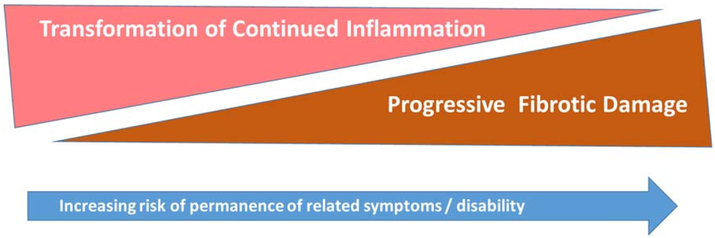 Diagnostics 11 01089 g003