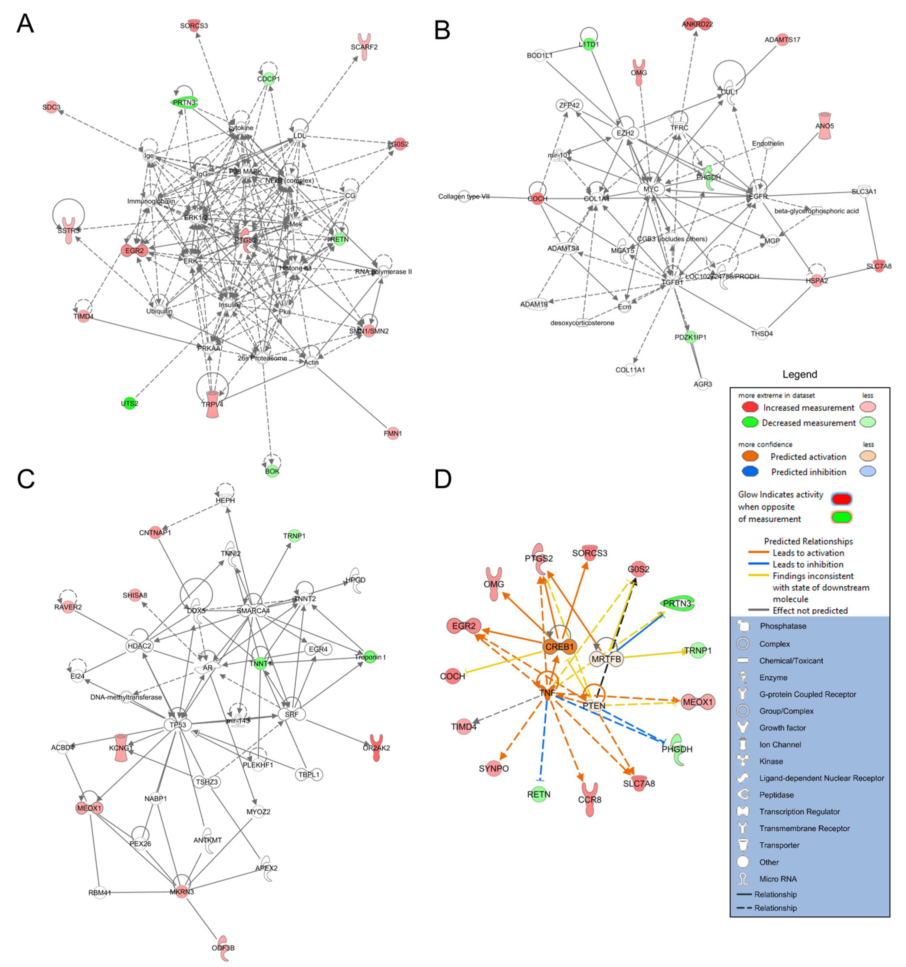 Diagnostics 11 01092 g003
