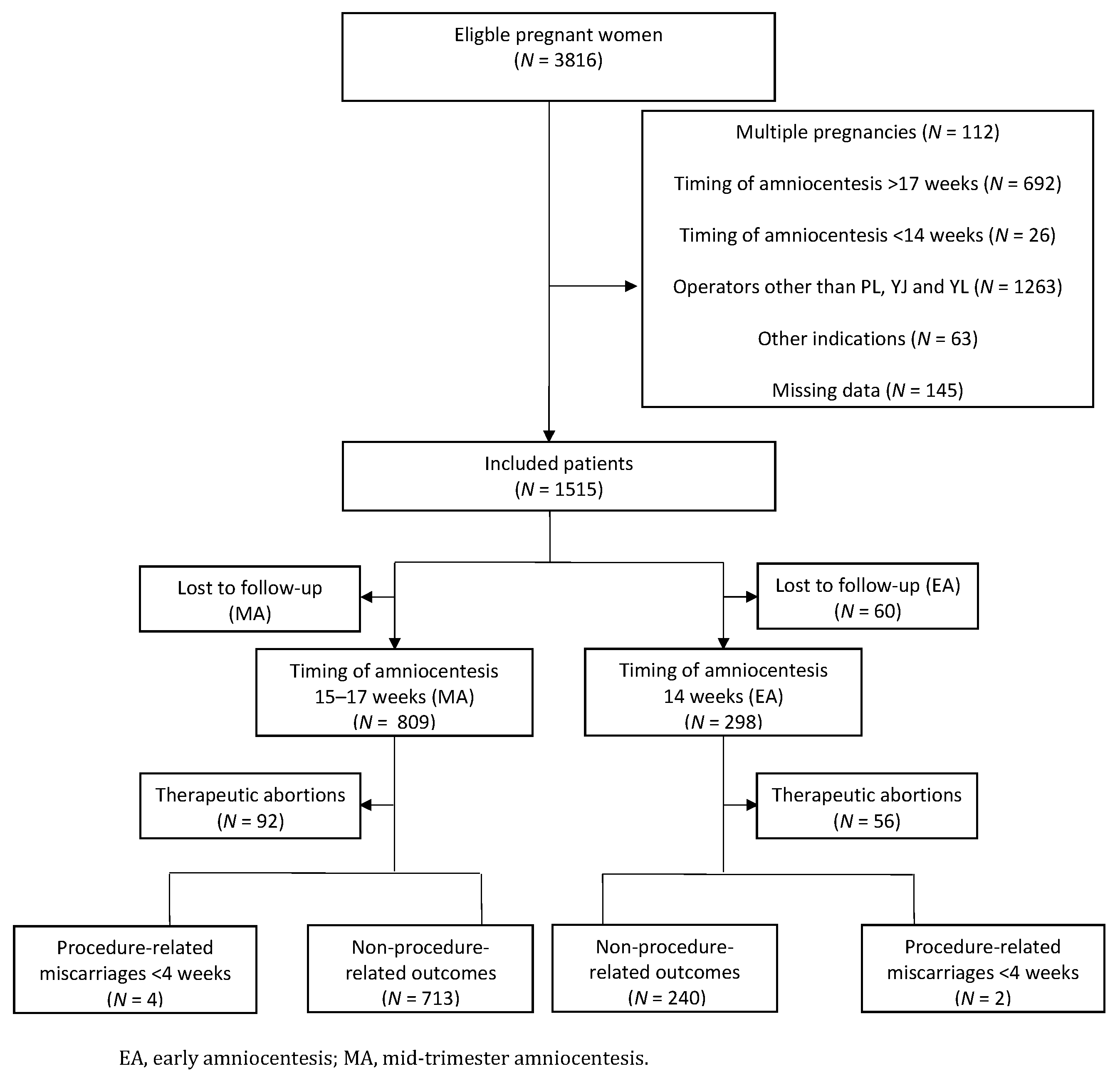 Diagnostics 11 01098 g001