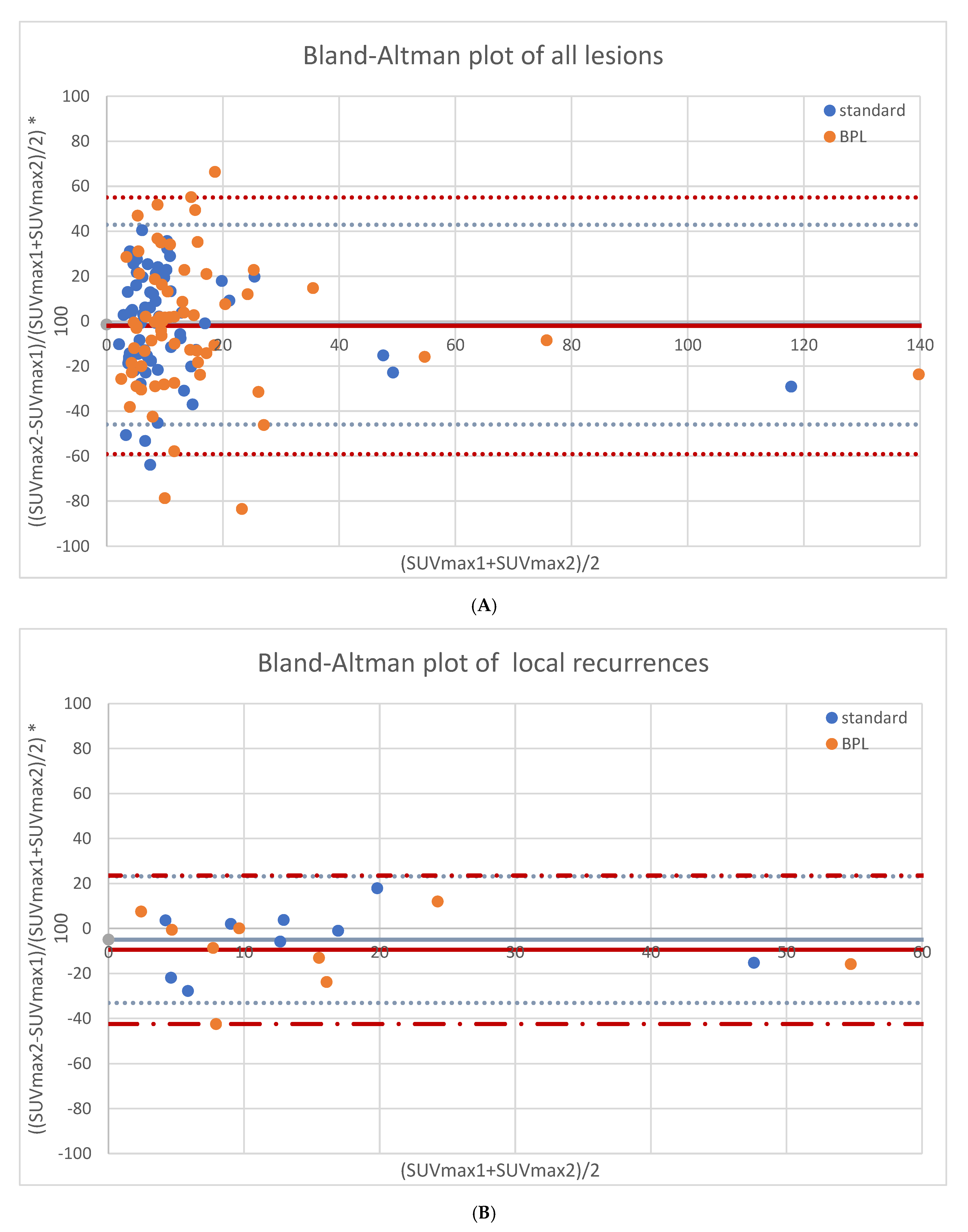 Diagnostics 11 01100 g001a Diagnostics 11 01100 g001a