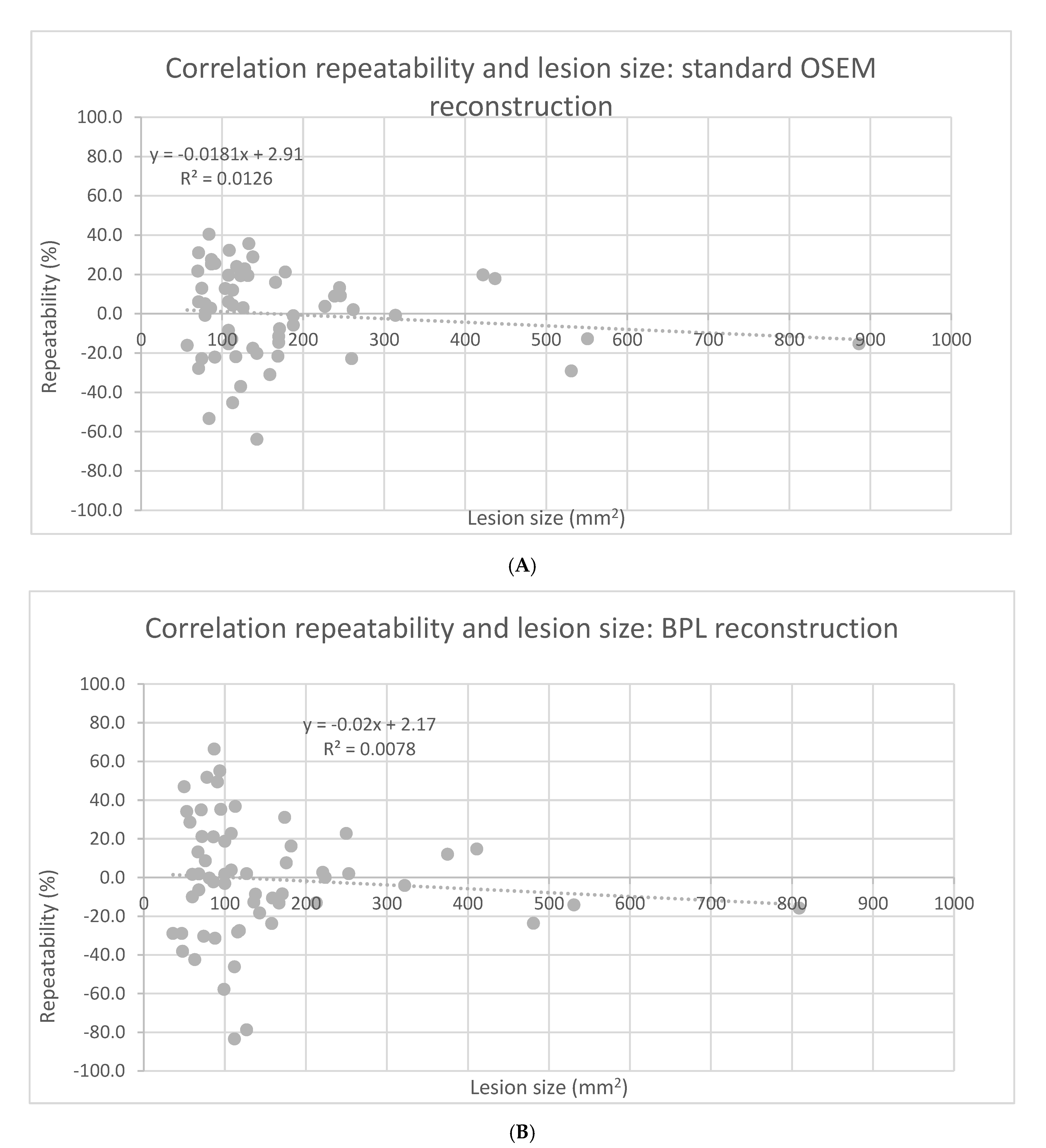 Diagnostics 11 01100 g002 Diagnostics 11 01100 g002