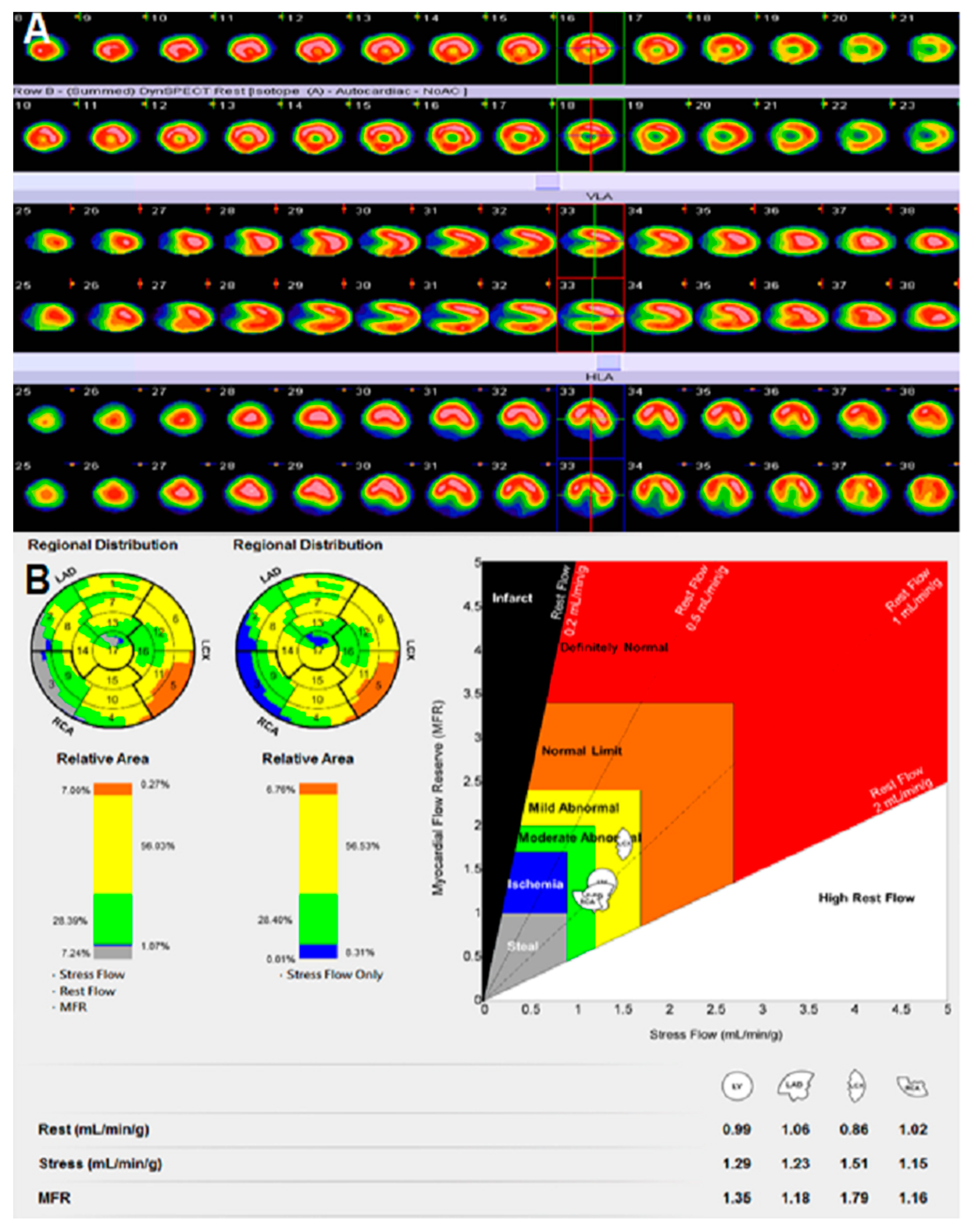 Diagnostics 11 01101 g001 Diagnostics 11 01101 g001
