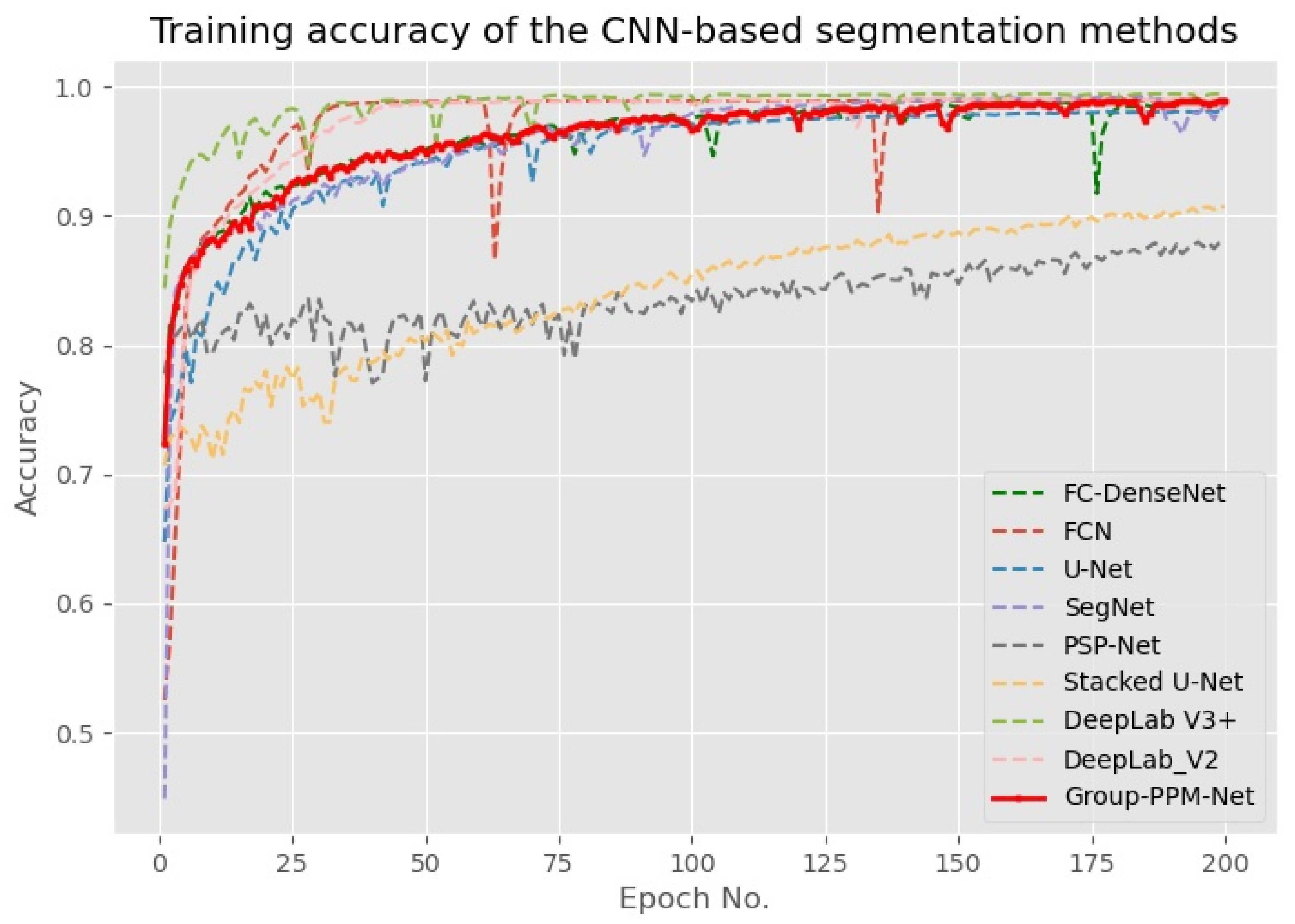 Diagnostics 11 01104 g009 Diagnostics 11 01104 g009