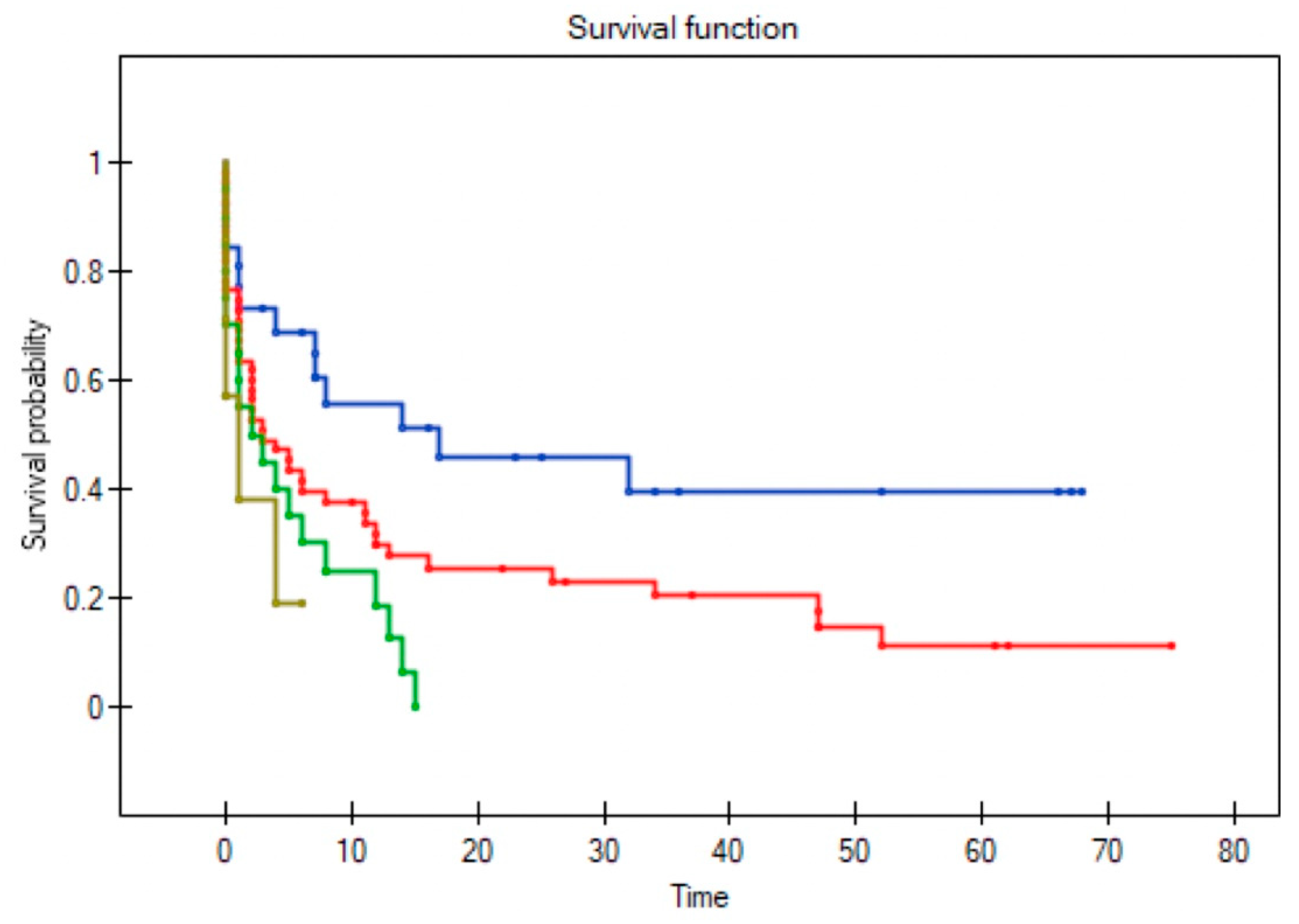 Diagnostics 11 01105 g002
