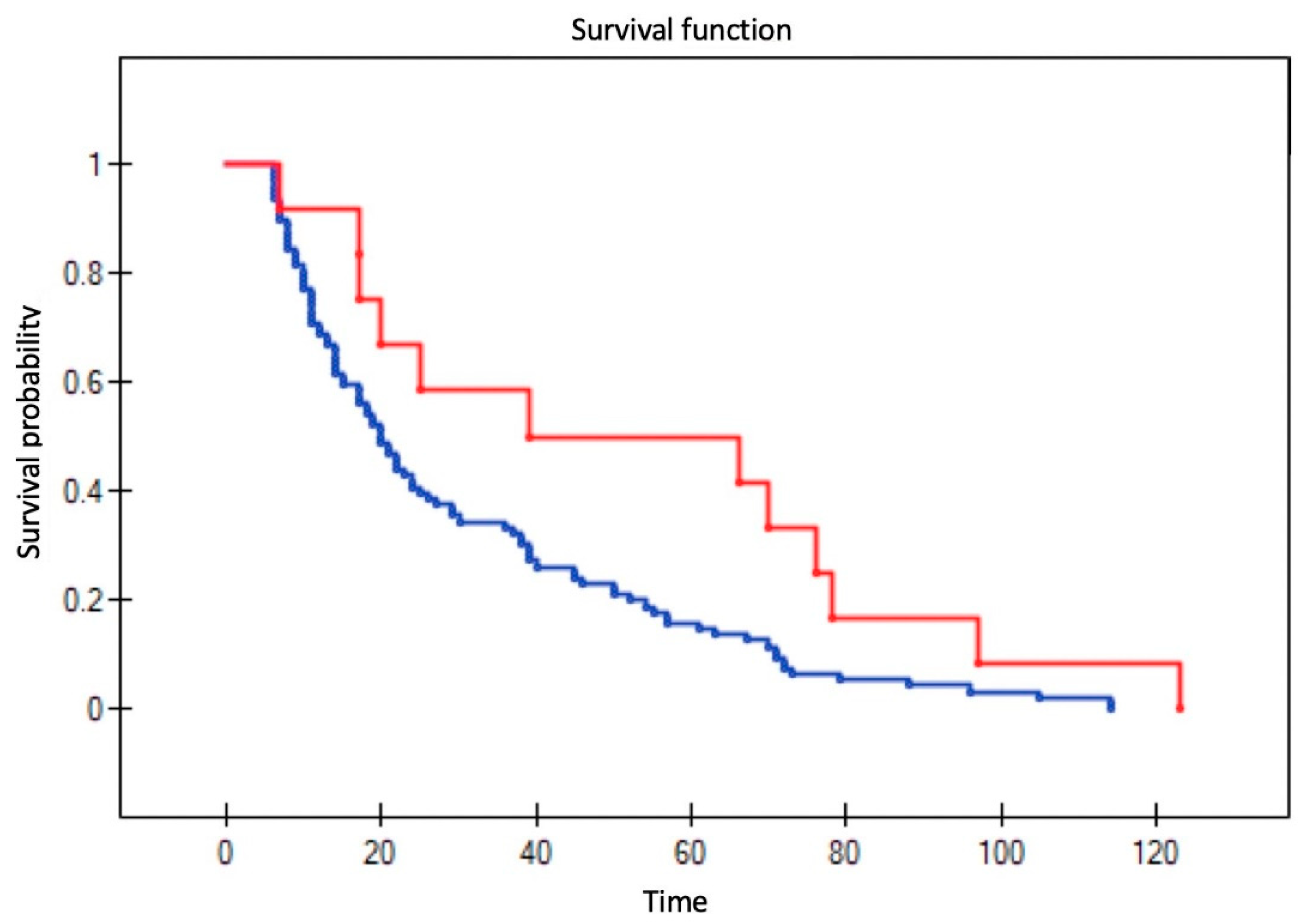 Diagnostics 11 01105 g005