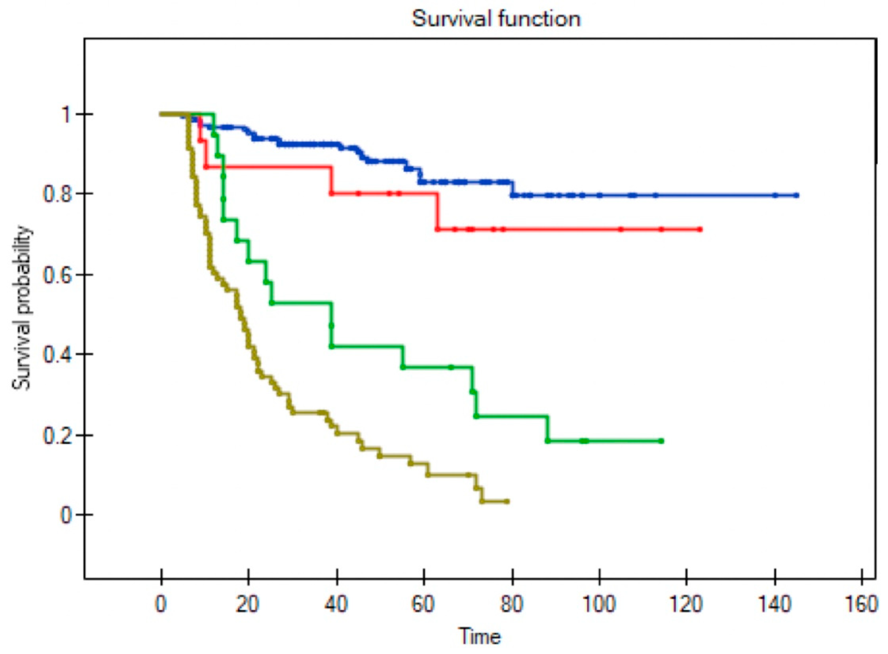 Diagnostics 11 01105 g007