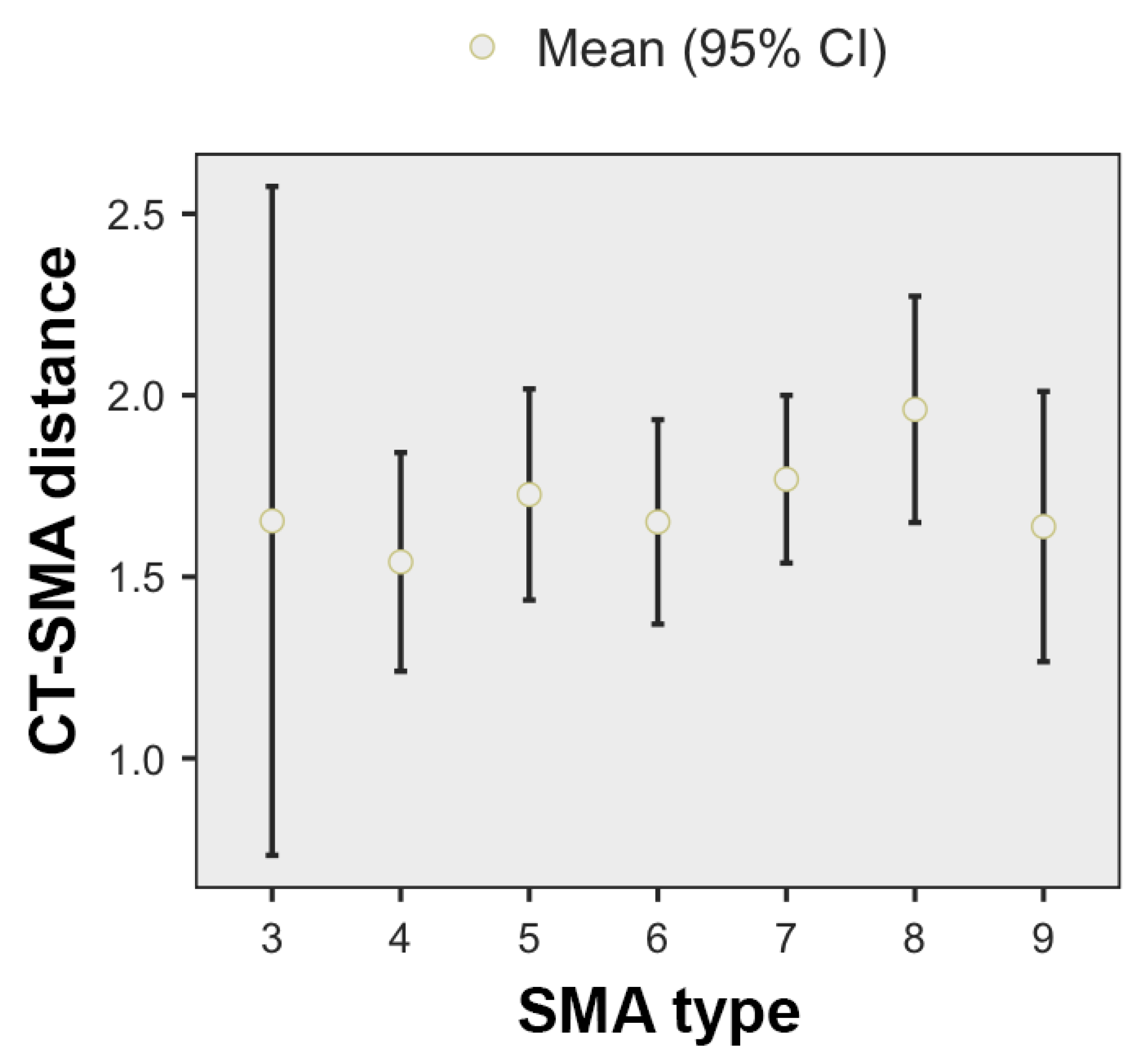 Diagnostics 11 01111 g005 Diagnostics 11 01111 g005