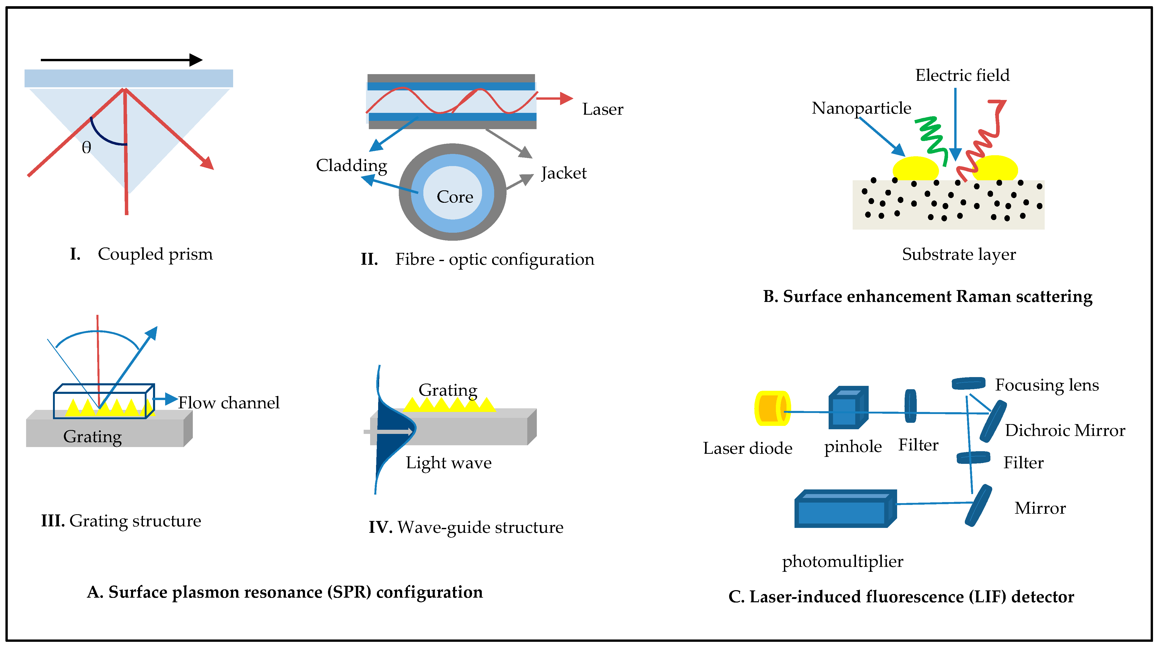 Diagnostics 11 01119 g004