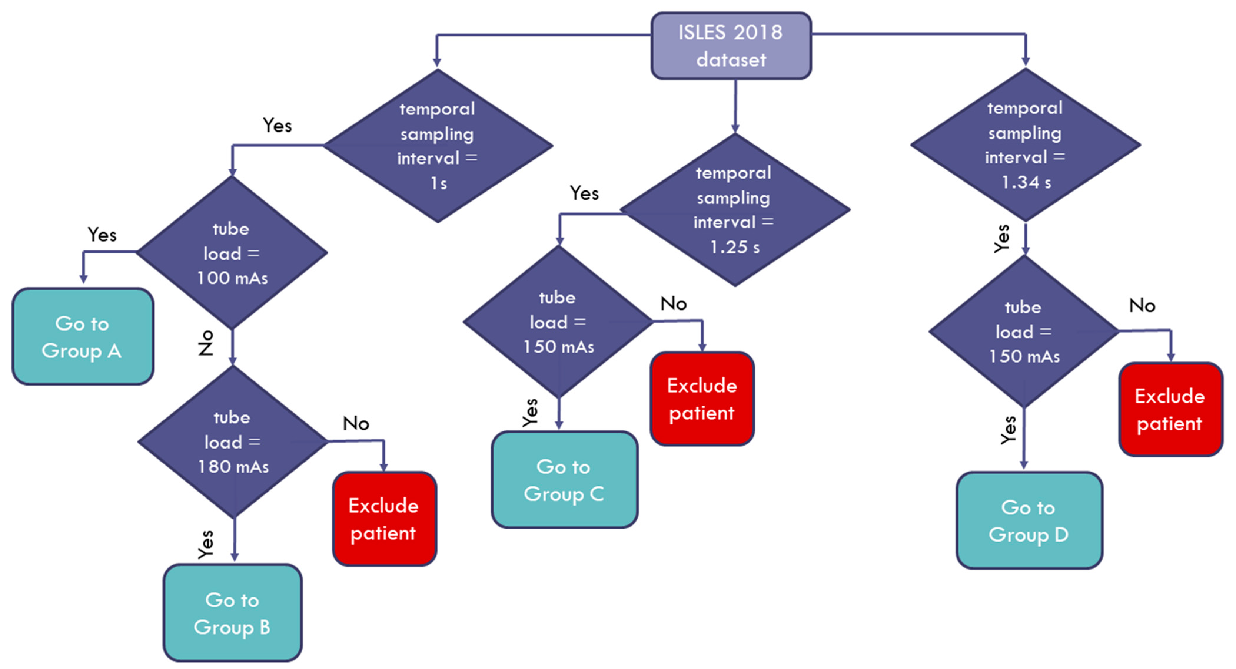 Diagnostics 11 01121 g001 Diagnostics 11 01121 g001