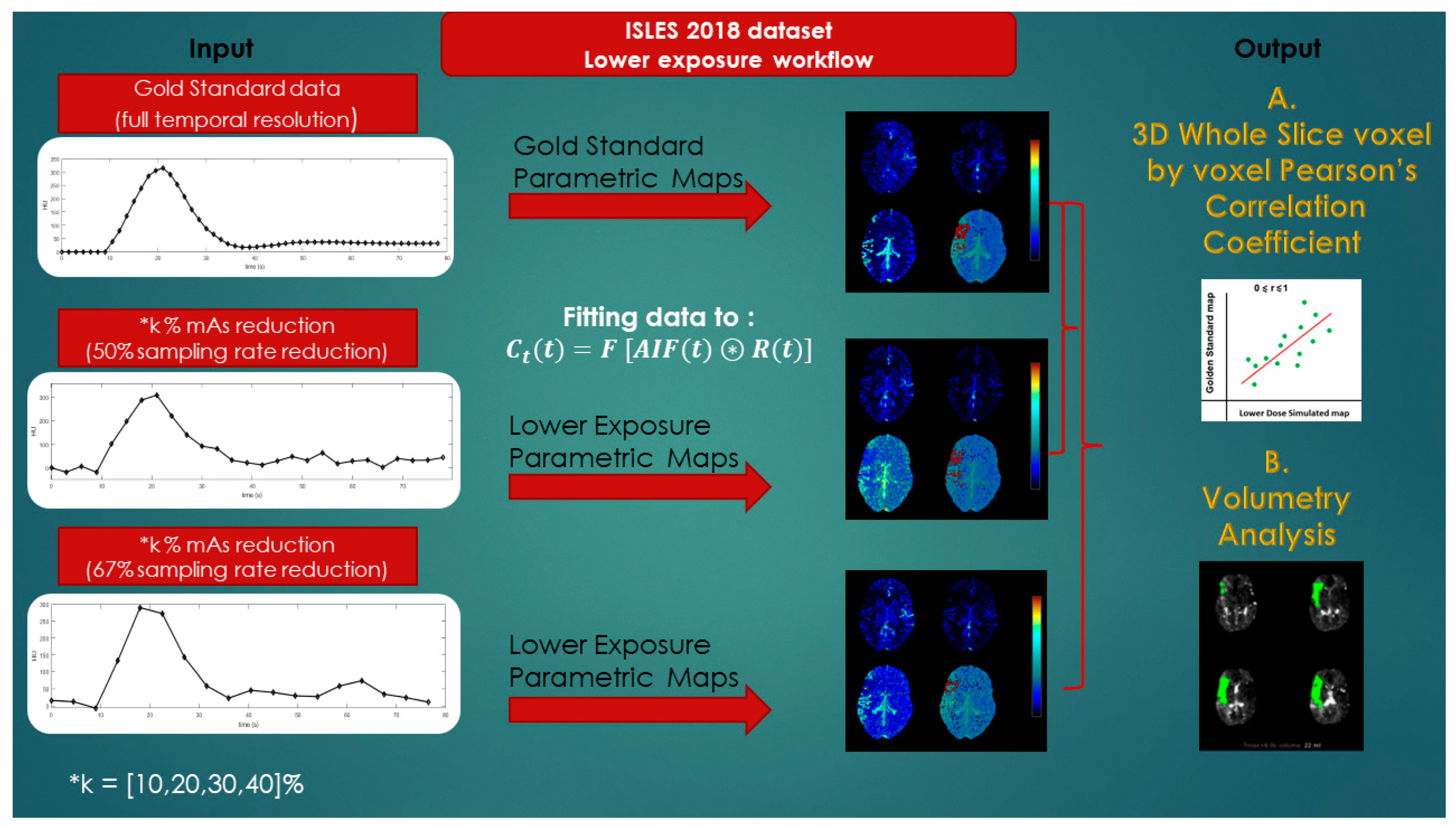 Diagnostics 11 01121 g002 Diagnostics 11 01121 g002