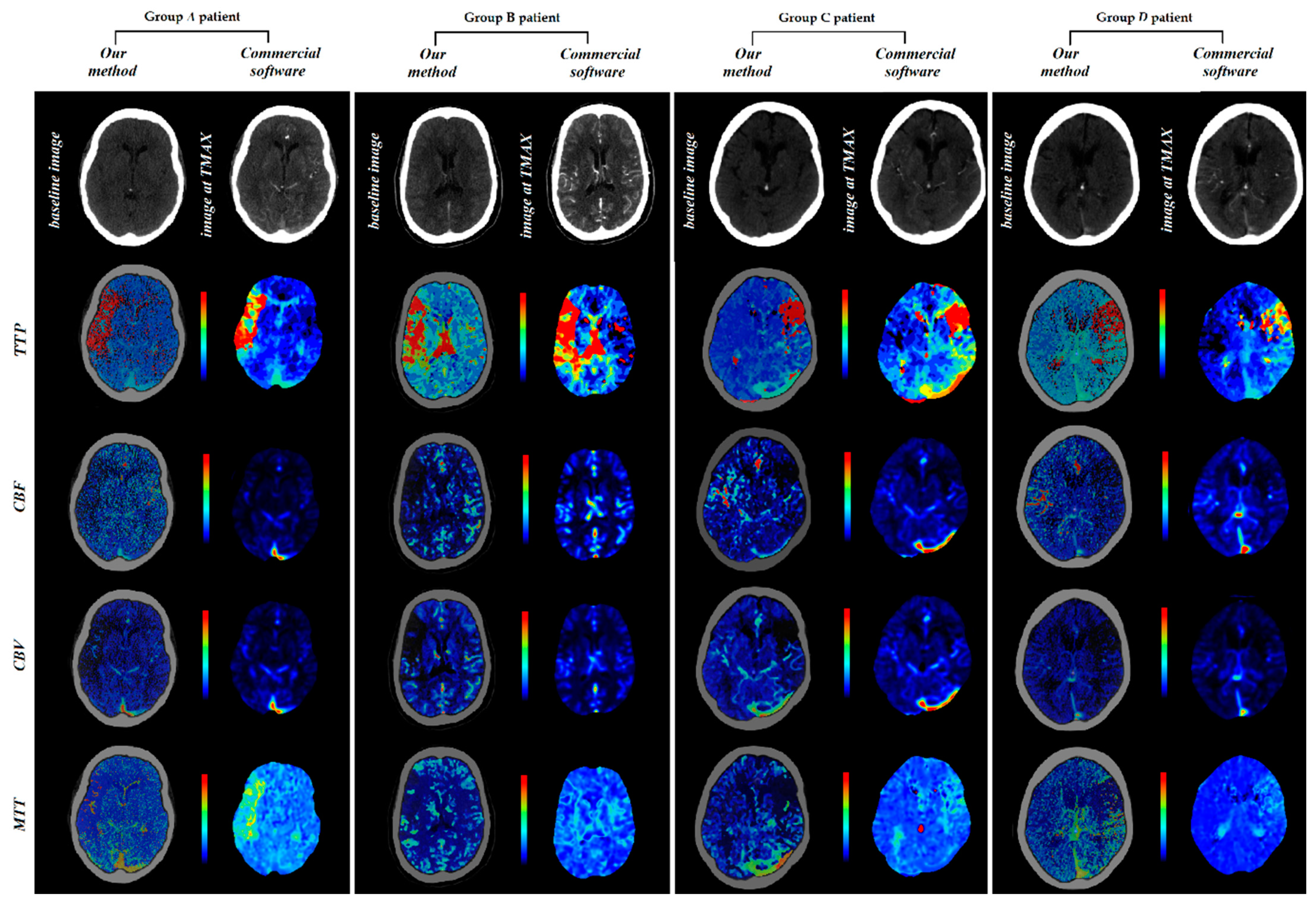 Diagnostics 11 01121 g003 Diagnostics 11 01121 g003