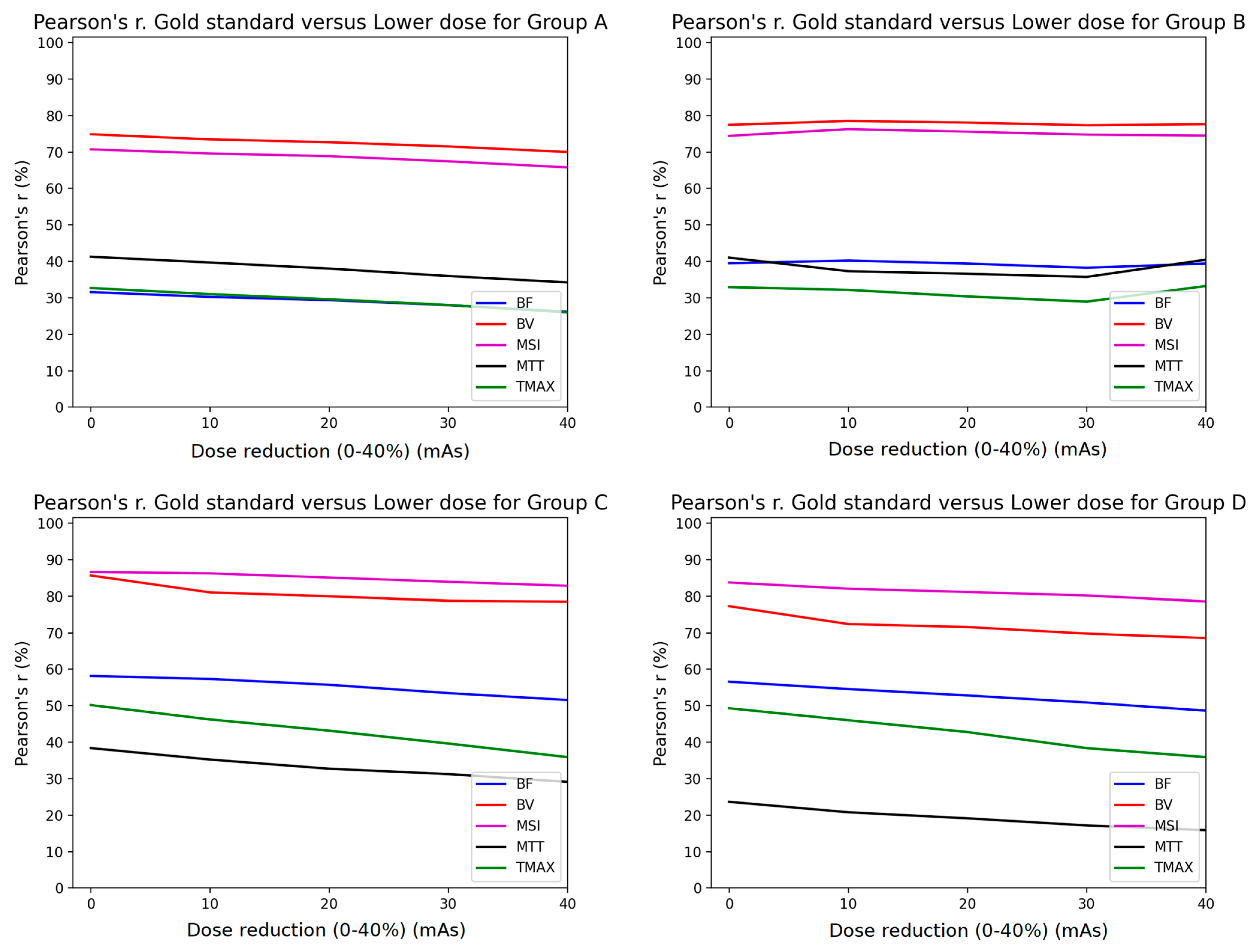 Diagnostics 11 01121 g004 Diagnostics 11 01121 g004
