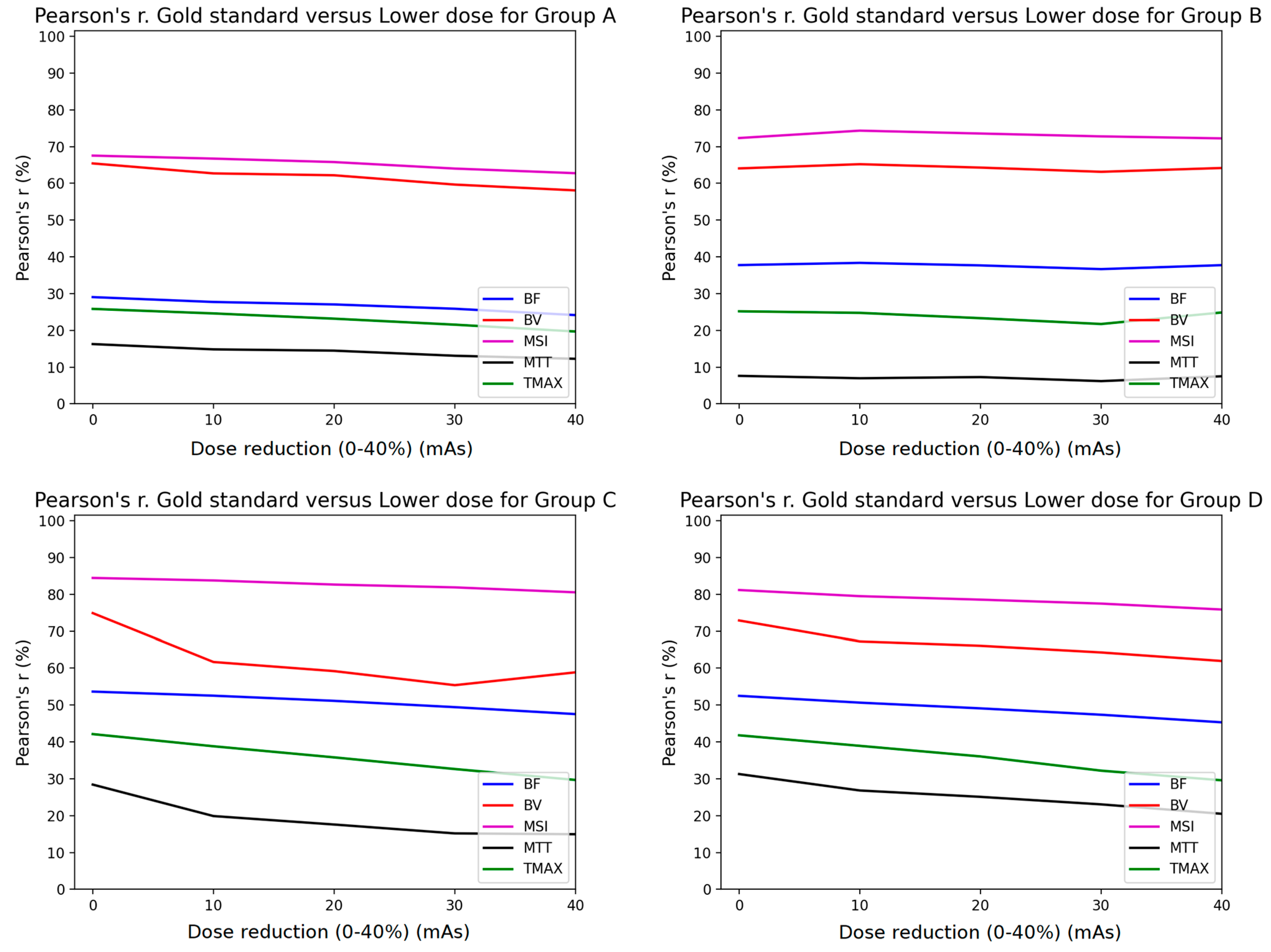 Diagnostics 11 01121 g005 Diagnostics 11 01121 g005